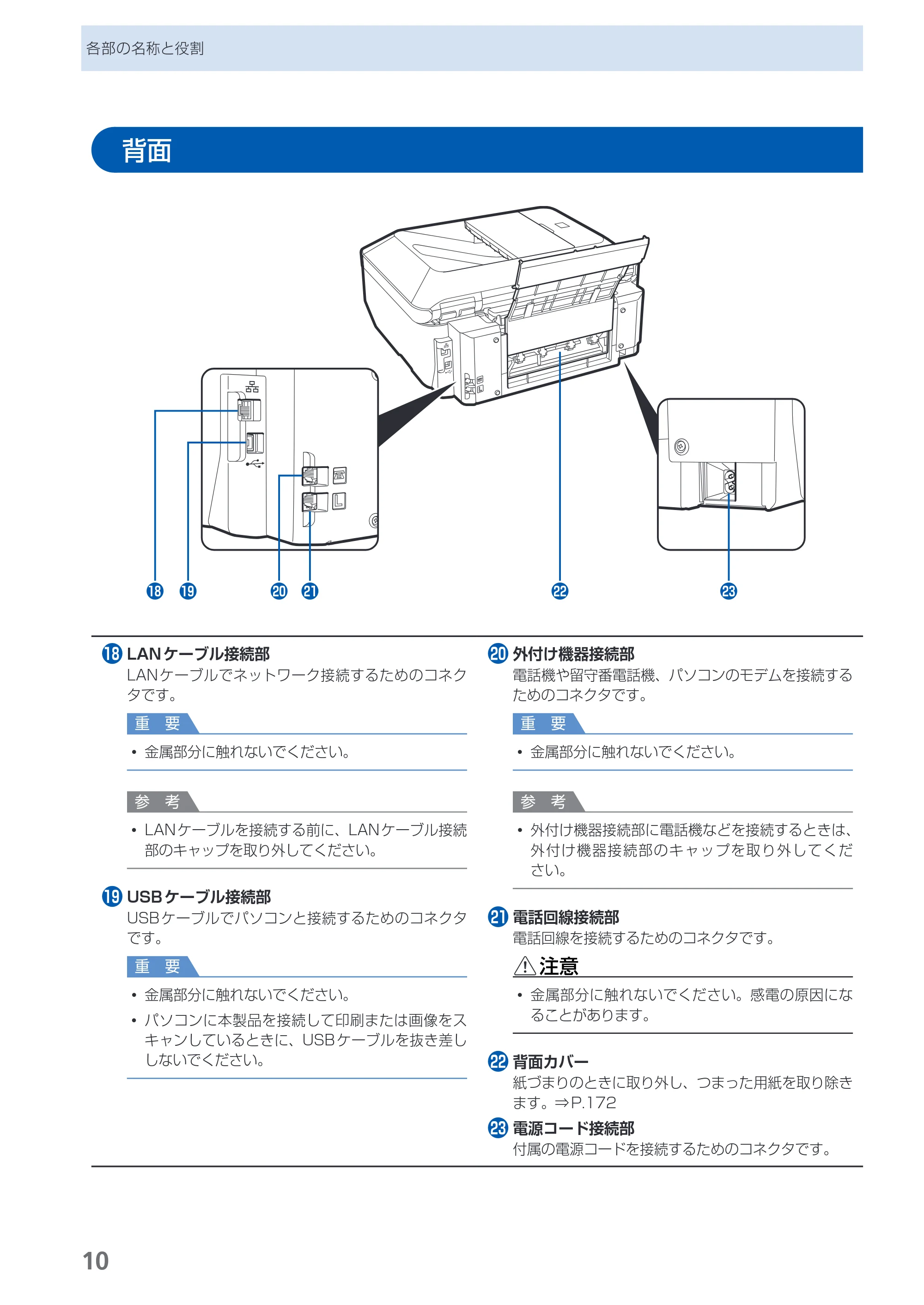 キヤノン PIXUS MX870 らくらく操作ガイド （PDF形式／23.05Mバイト） — 背面 — 原本ページ — 12ページ