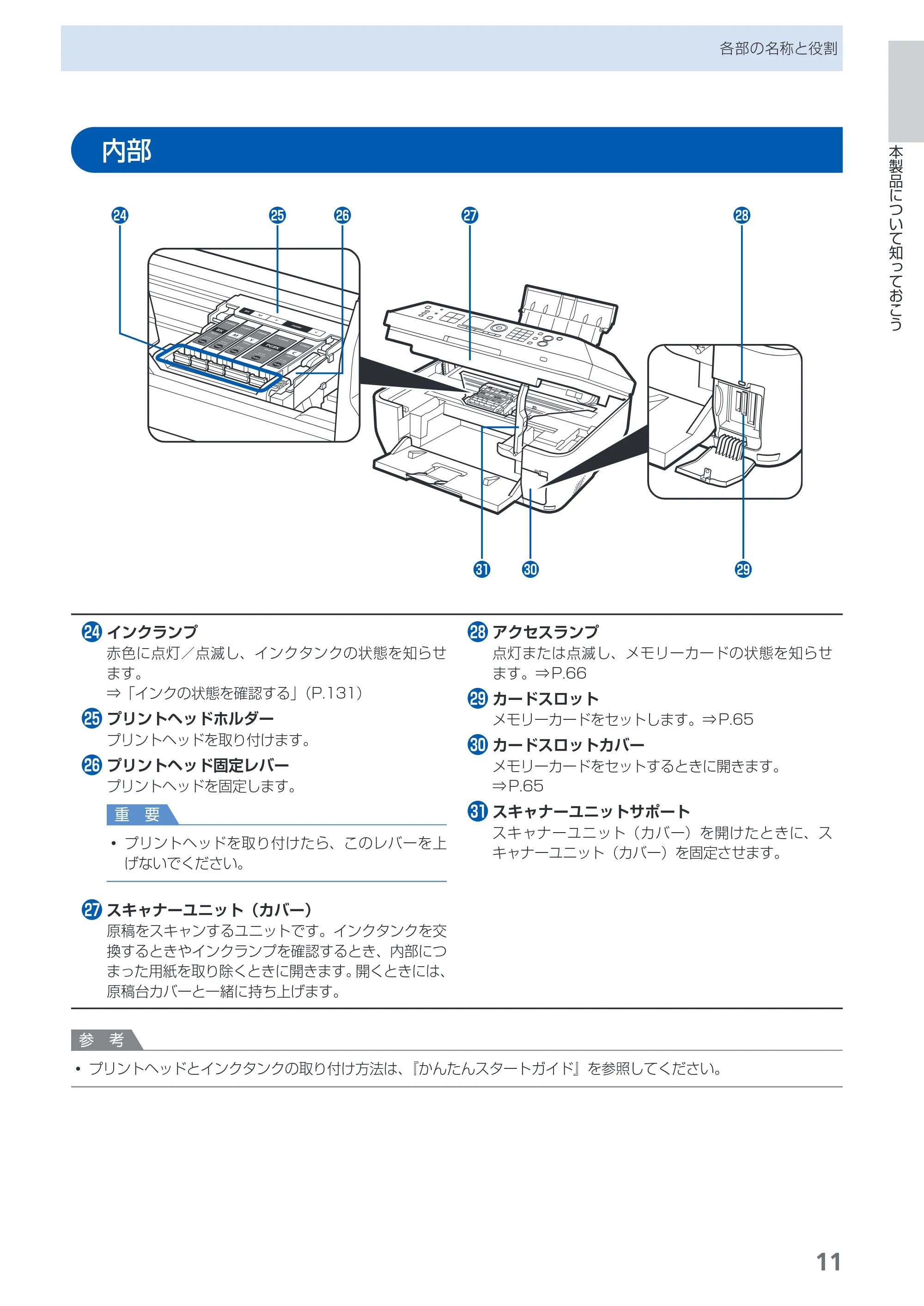 キヤノン PIXUS MX870 らくらく操作ガイド （PDF形式／23.05Mバイト） — 内部 — 原本ページ — 13ページ