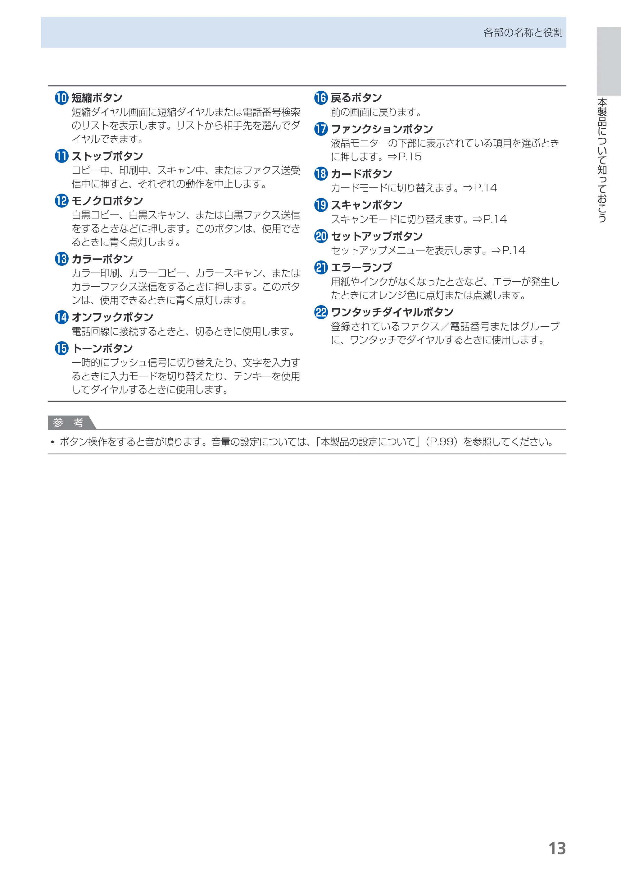 キヤノン PIXUS MX870 らくらく操作ガイド （PDF形式／23.05Mバイト） — 原本ページ — 15ページ