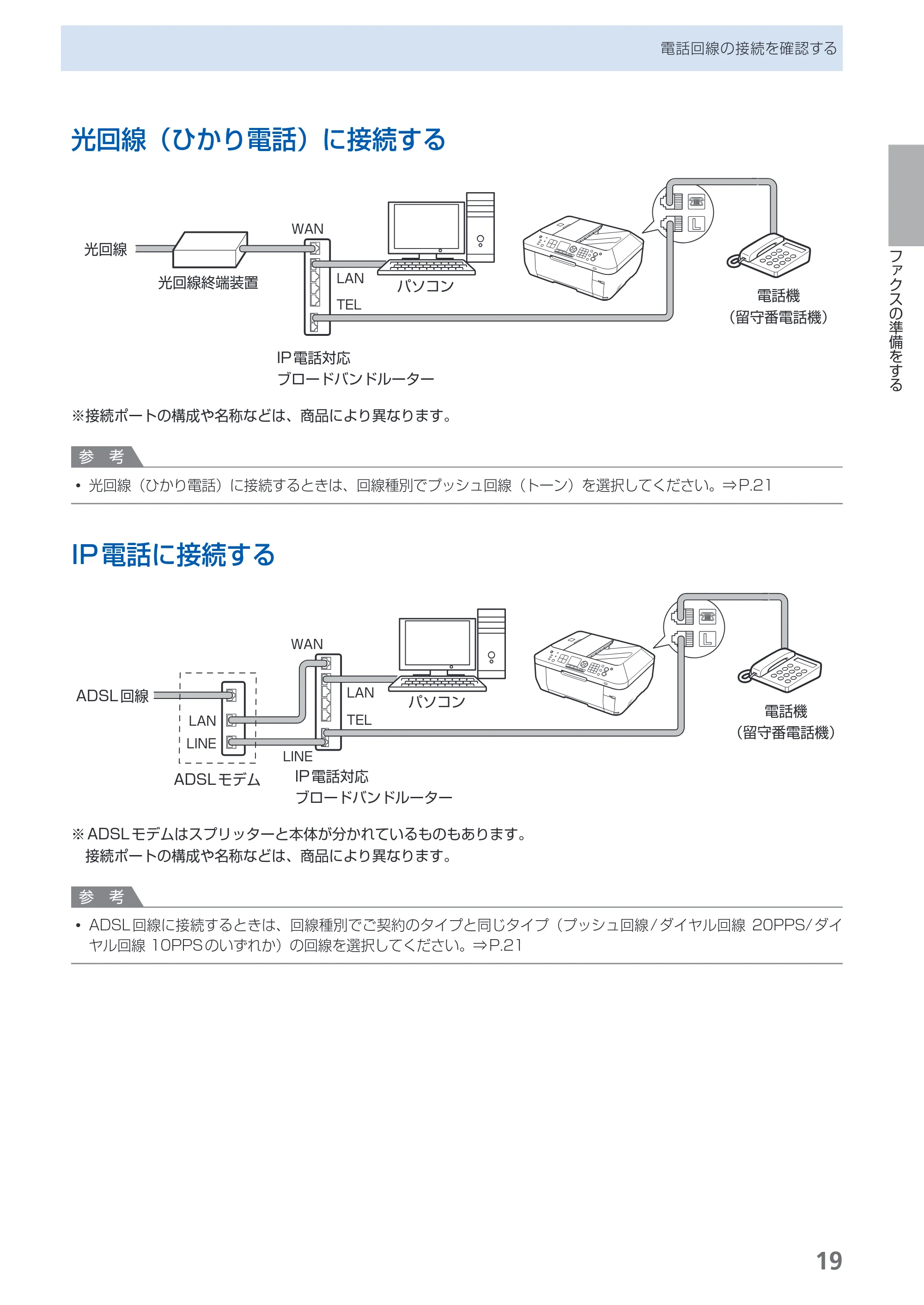 キヤノン PIXUS MX870 らくらく操作ガイド （PDF形式／23.05Mバイト） — 原本ページ — 21ページ