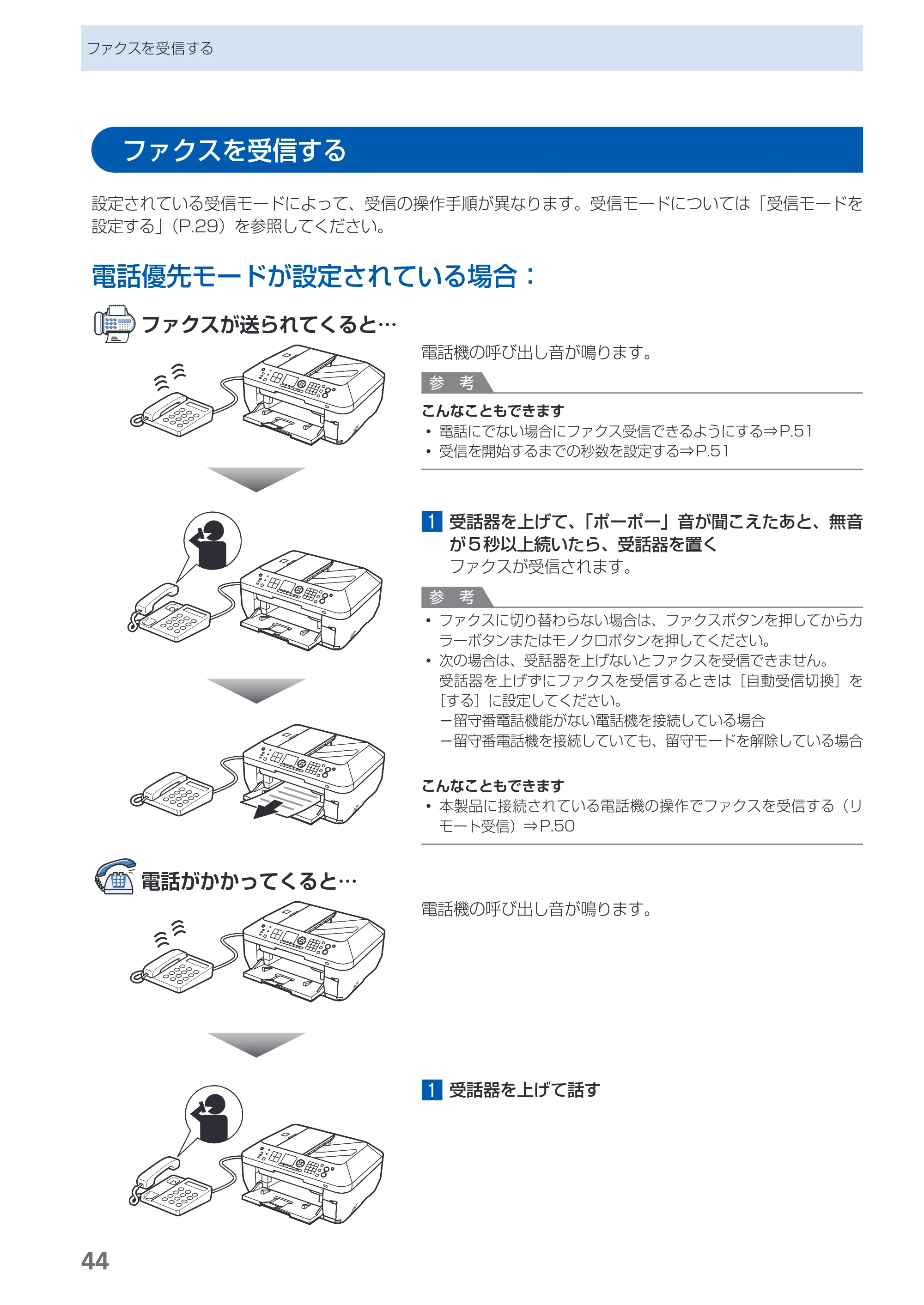 キヤノン PIXUS MX870 らくらく操作ガイド （PDF形式／23.05Mバイト） — ファクスを受信する — 原本ページ — 46ページ