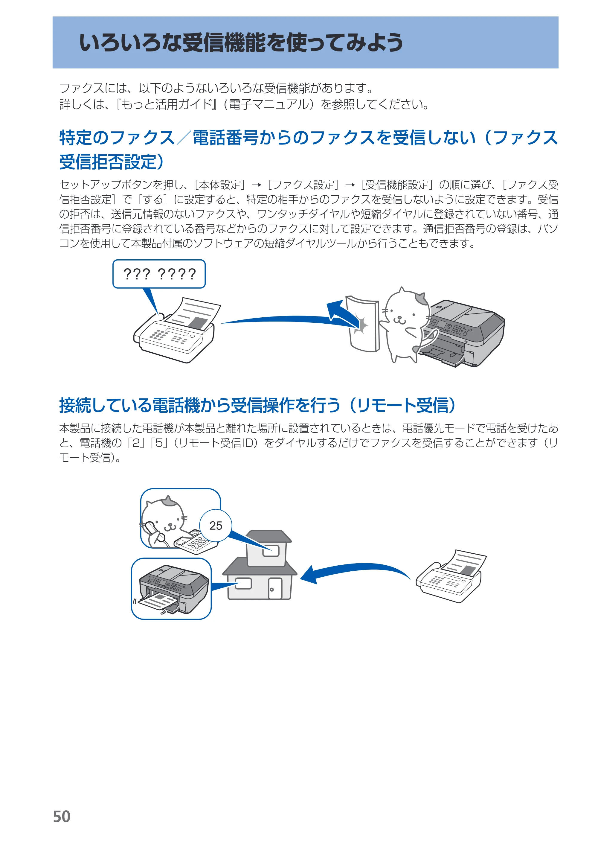 キヤノン PIXUS MX870 らくらく操作ガイド （PDF形式／23.05Mバイト） — いろいろな受信機能を使ってみよう — 原本ページ — 52ページ