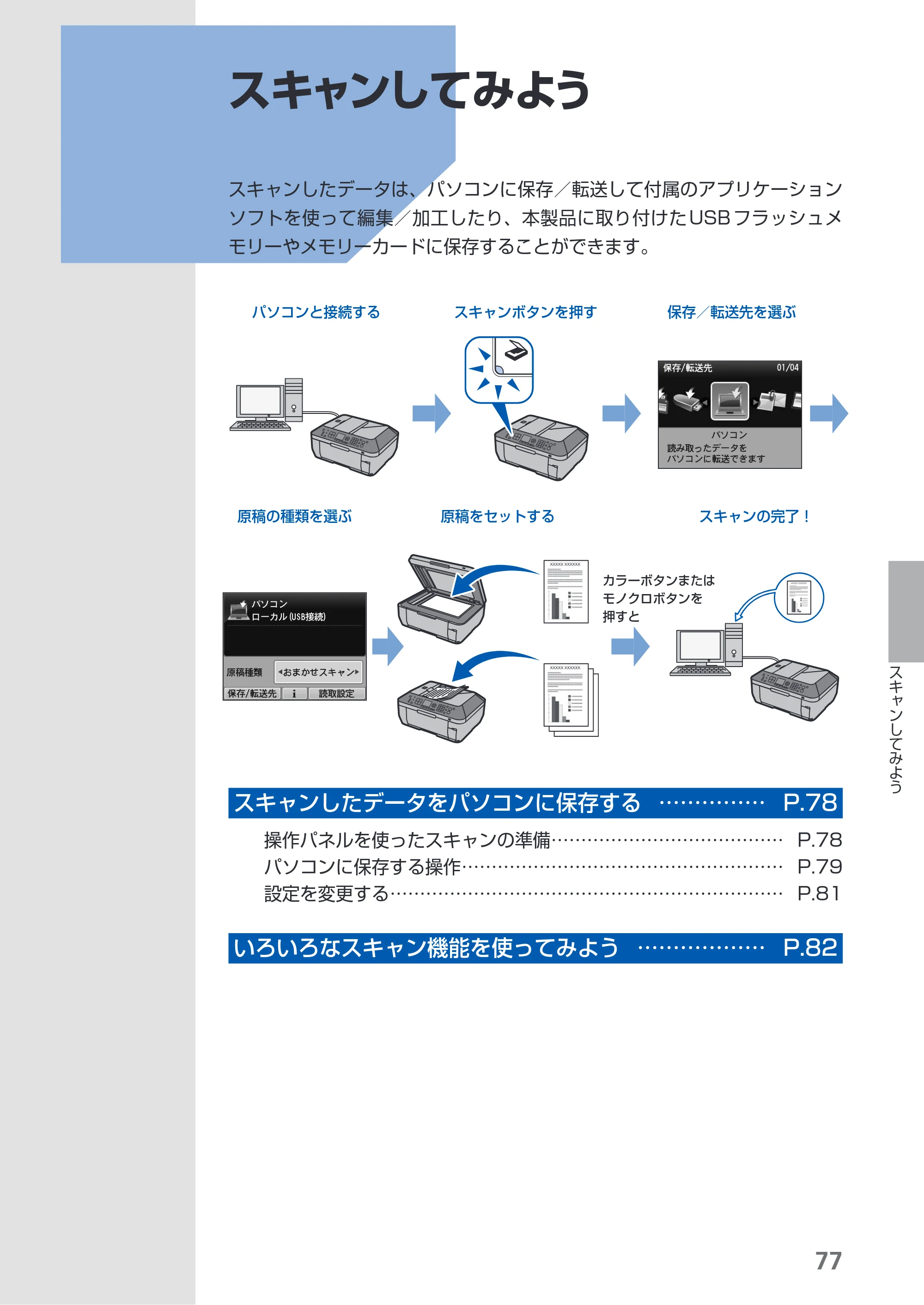 キヤノン PIXUS MX870 らくらく操作ガイド （PDF形式／23.05Mバイト） — スキャンしてみよう — 原本ページ — 79ページ