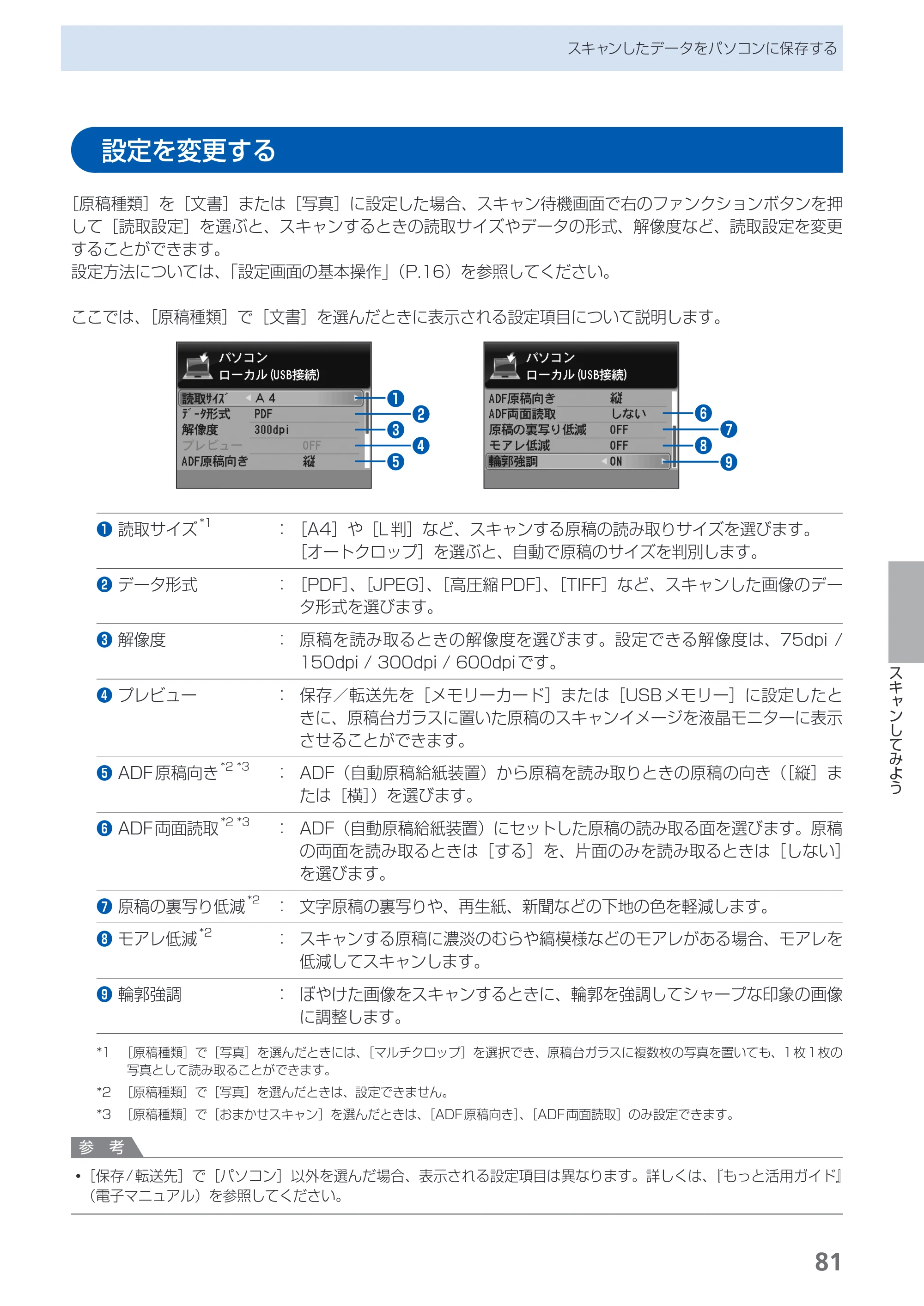 キヤノン PIXUS MX870 らくらく操作ガイド （PDF形式／23.05Mバイト） — 設定を変更する — 原本ページ — 83ページ