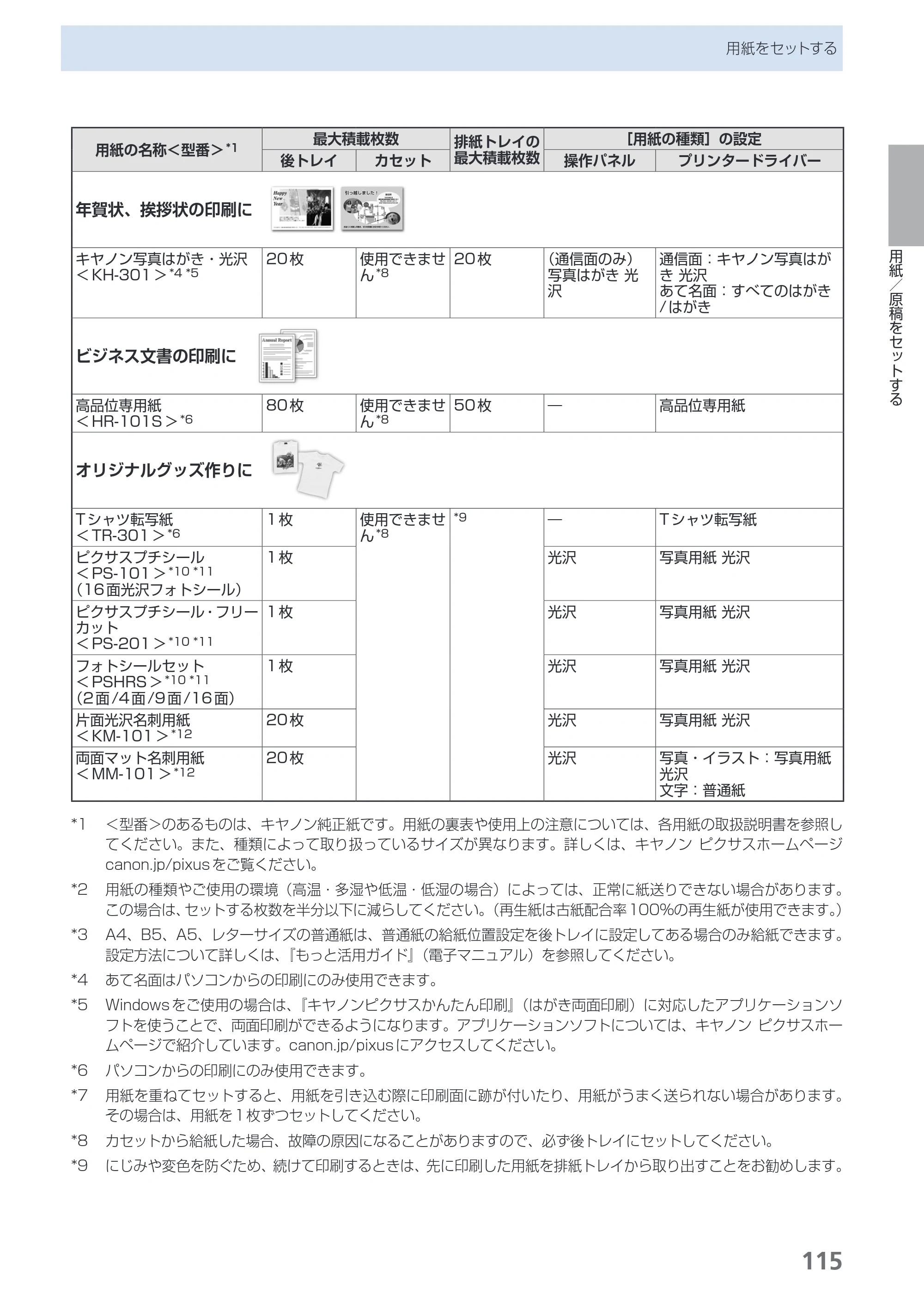 キヤノン PIXUS MX870 らくらく操作ガイド （PDF形式／23.05Mバイト） — 原本ページ — 117ページ