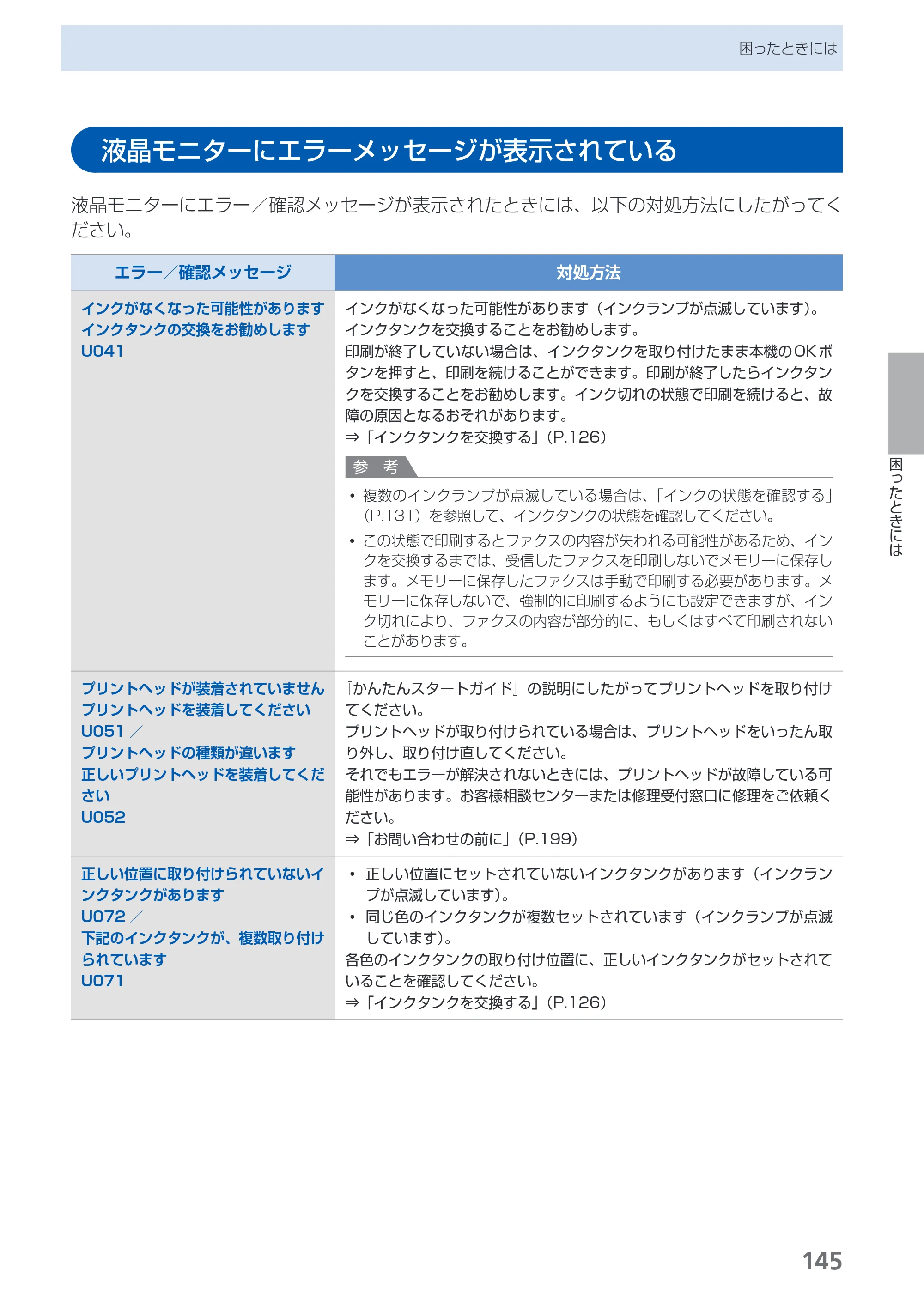 キヤノン PIXUS MX870 らくらく操作ガイド （PDF形式／23.05Mバイト） — 液晶モニターにエラーメッセージが表示されている — 原本ページ — 147ページ