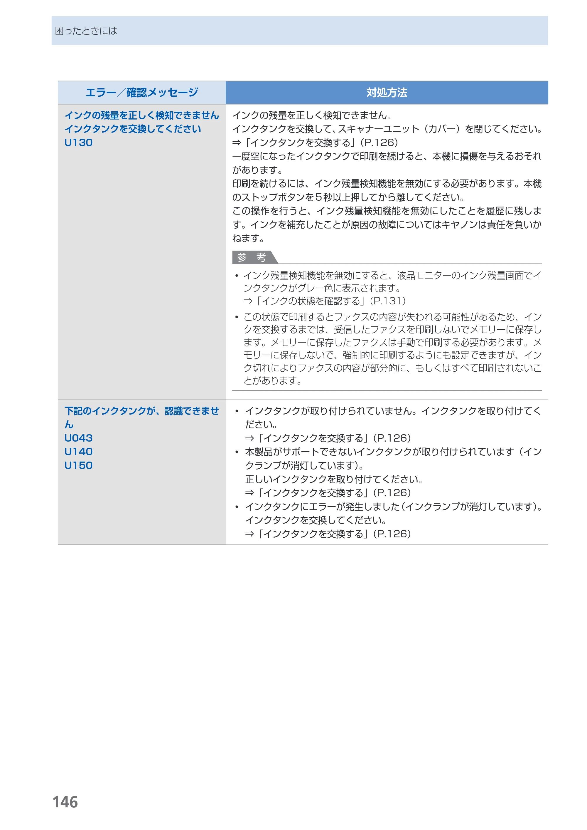 キヤノン PIXUS MX870 らくらく操作ガイド （PDF形式／23.05Mバイト） — 原本ページ — 148ページ