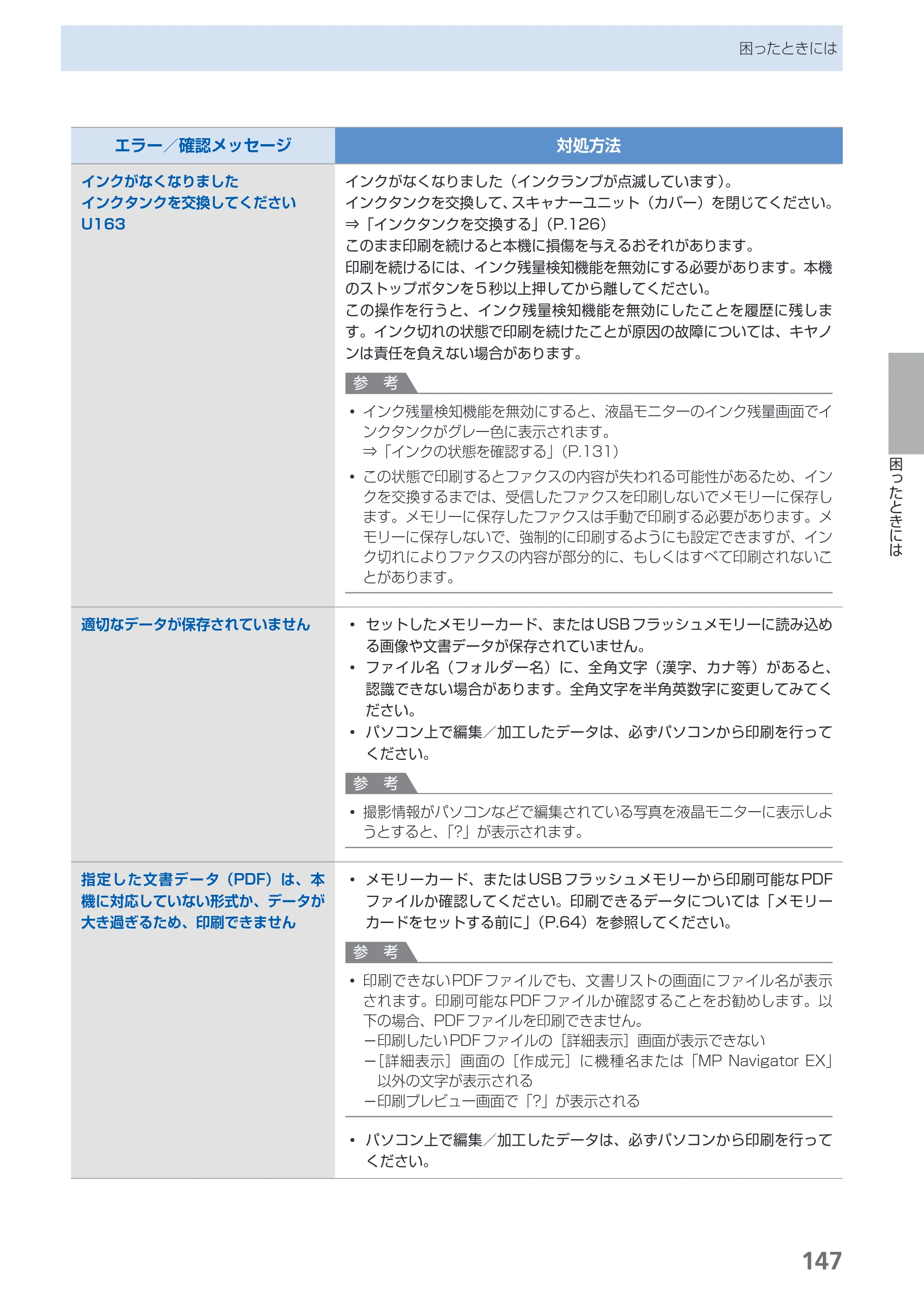 キヤノン PIXUS MX870 らくらく操作ガイド （PDF形式／23.05Mバイト） — 原本ページ — 149ページ