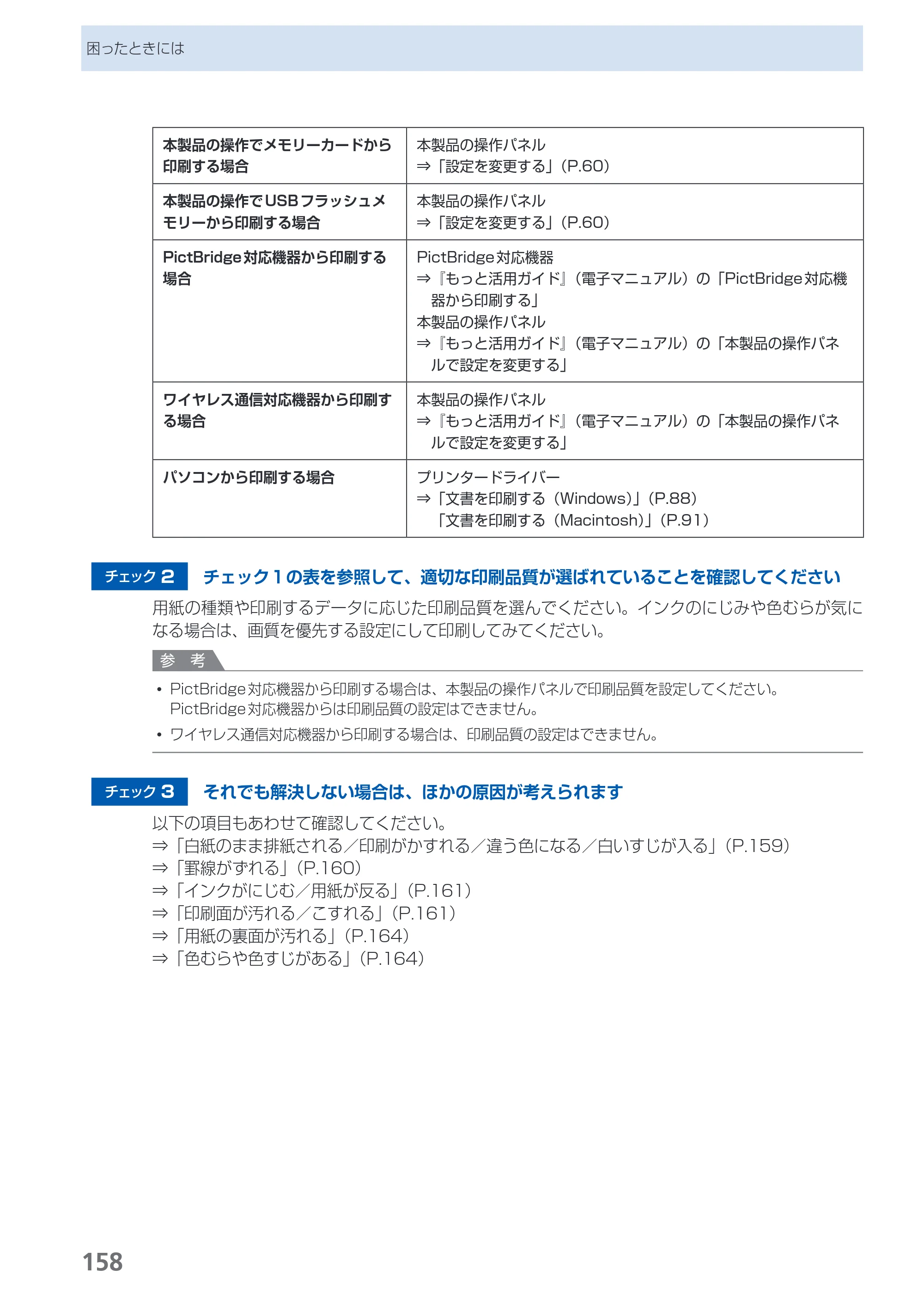 キヤノン PIXUS MX870 らくらく操作ガイド （PDF形式／23.05Mバイト） — 原本ページ — 160ページ