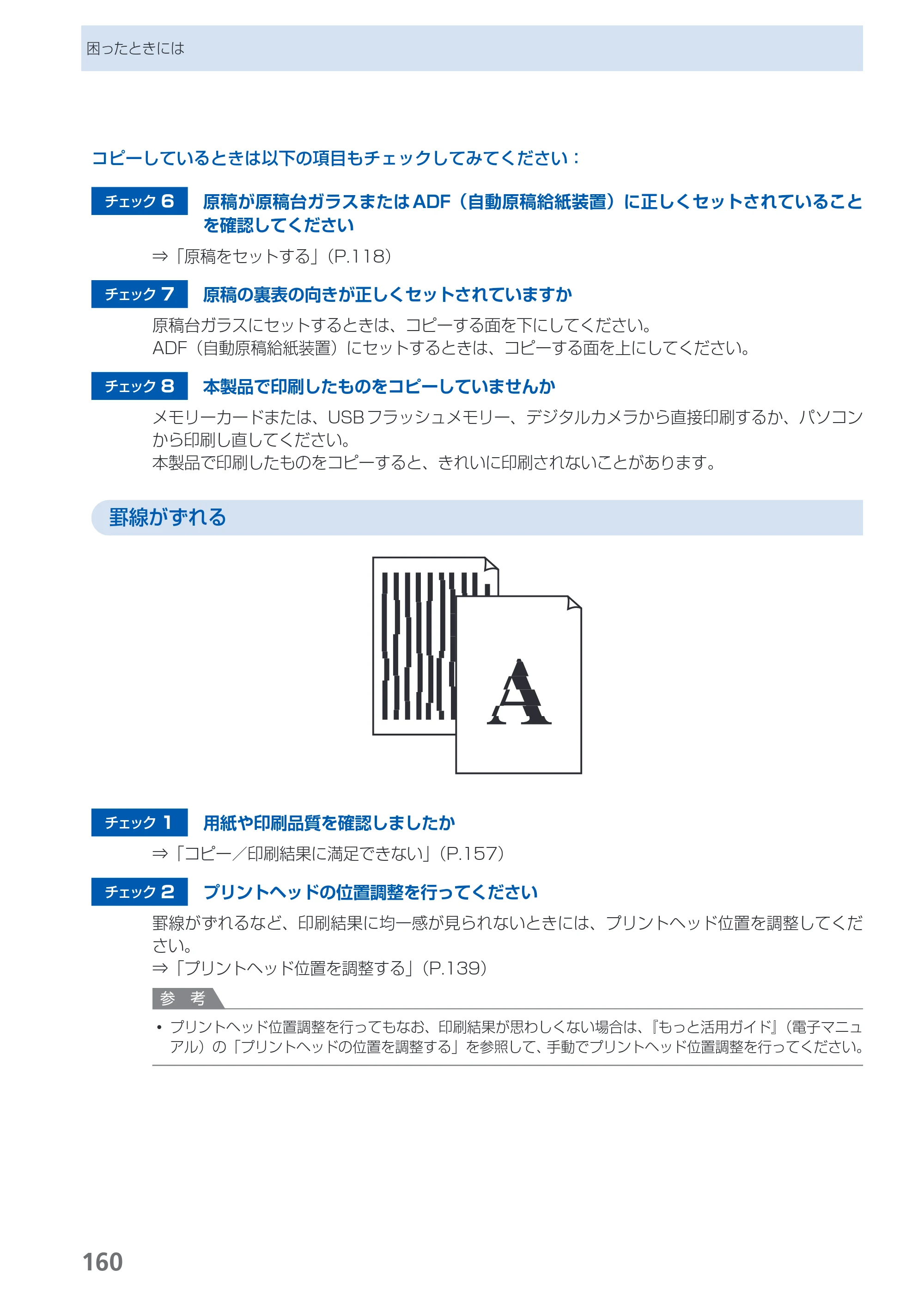 キヤノン PIXUS MX870 らくらく操作ガイド （PDF形式／23.05Mバイト） — 原本ページ — 162ページ