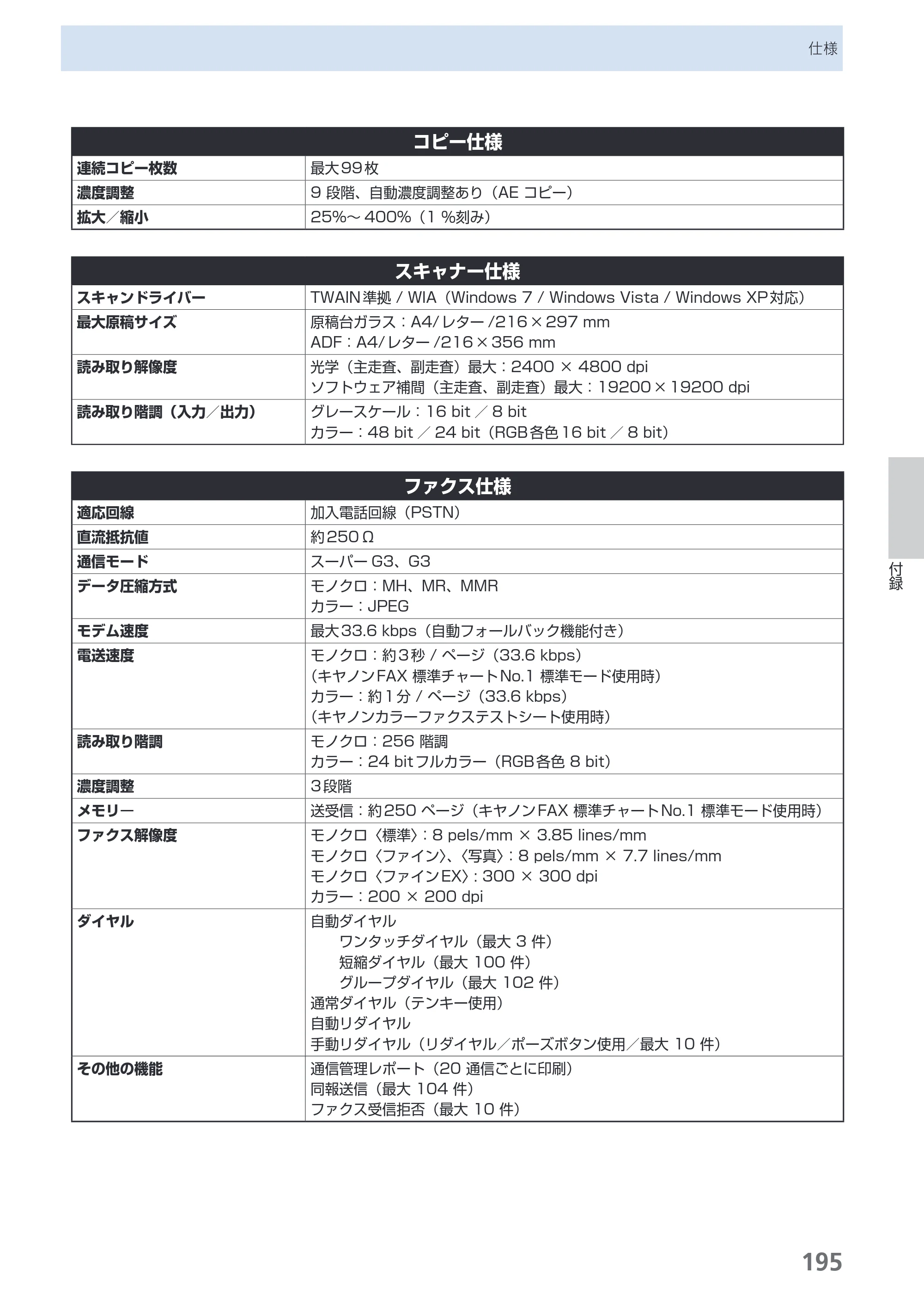 キヤノン PIXUS MX870 らくらく操作ガイド （PDF形式／23.05Mバイト） — 原本ページ — 197ページ