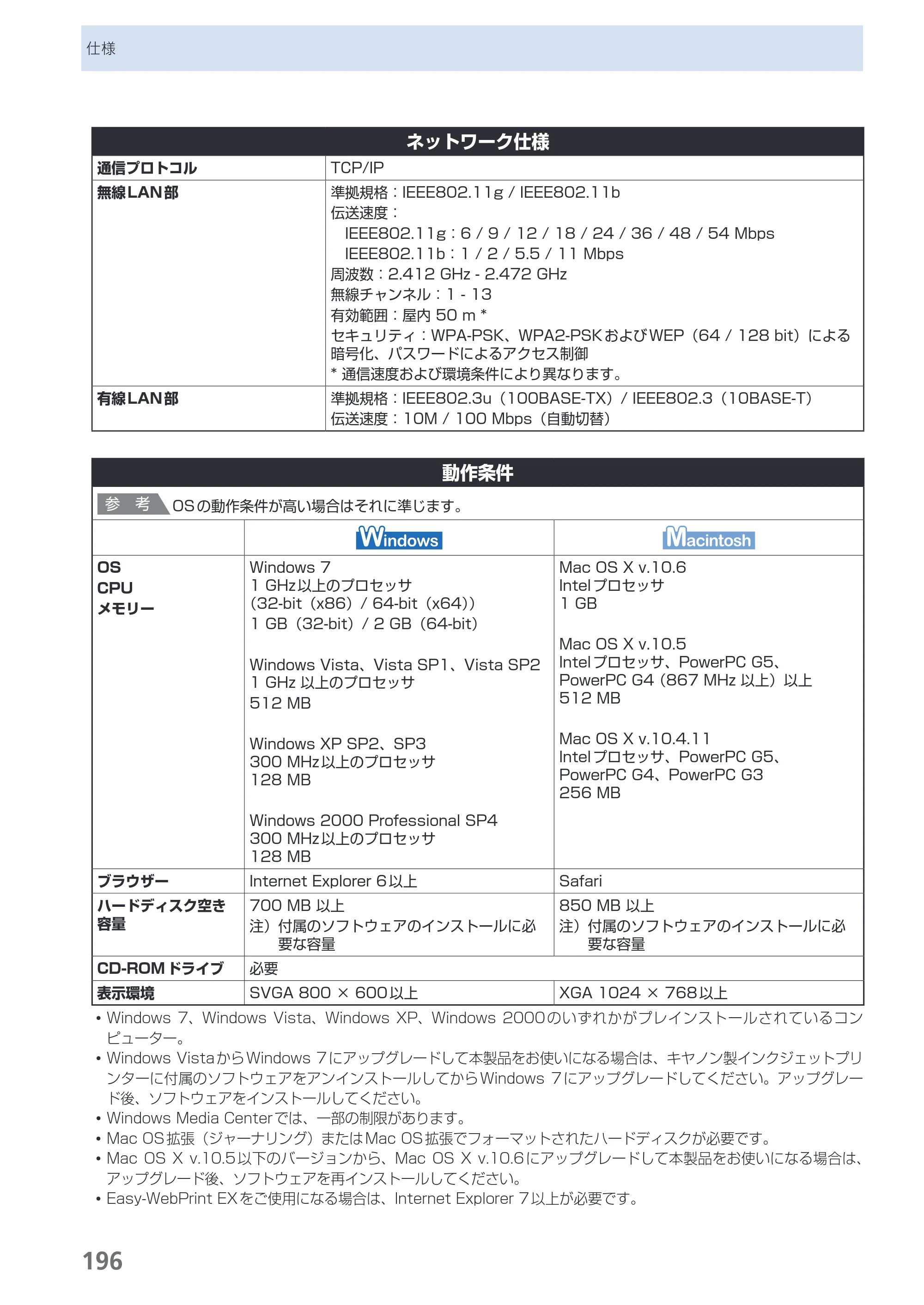 キヤノン PIXUS MX870 らくらく操作ガイド （PDF形式／23.05Mバイト） — 原本ページ — 198ページ
