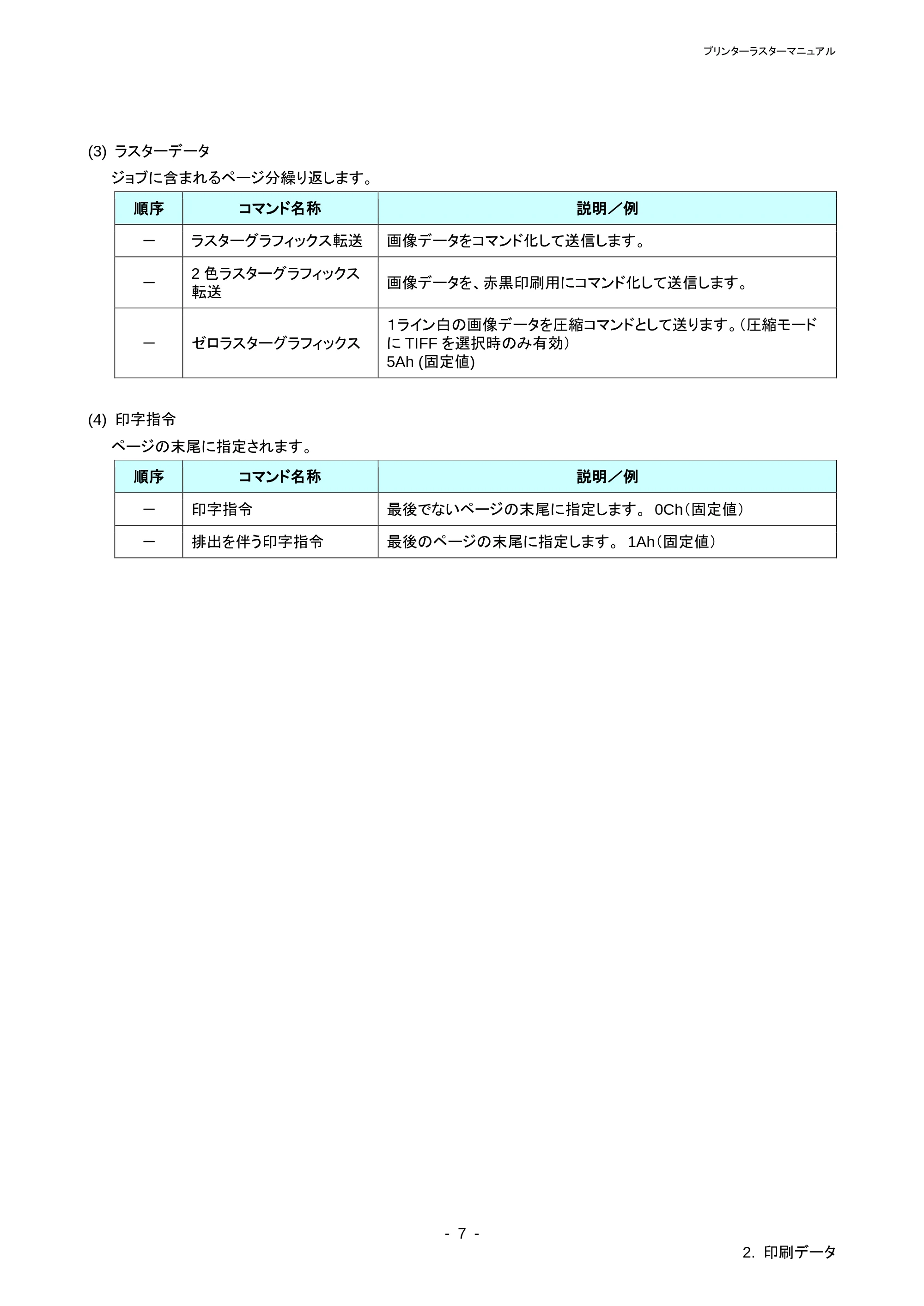 ブラザー QL-800 / QL-820NWB/ 820NWBc ラスターコマンドリファレンス — 2.2.3 テストページの印刷データの解説 — 原本ページ — 11ページ