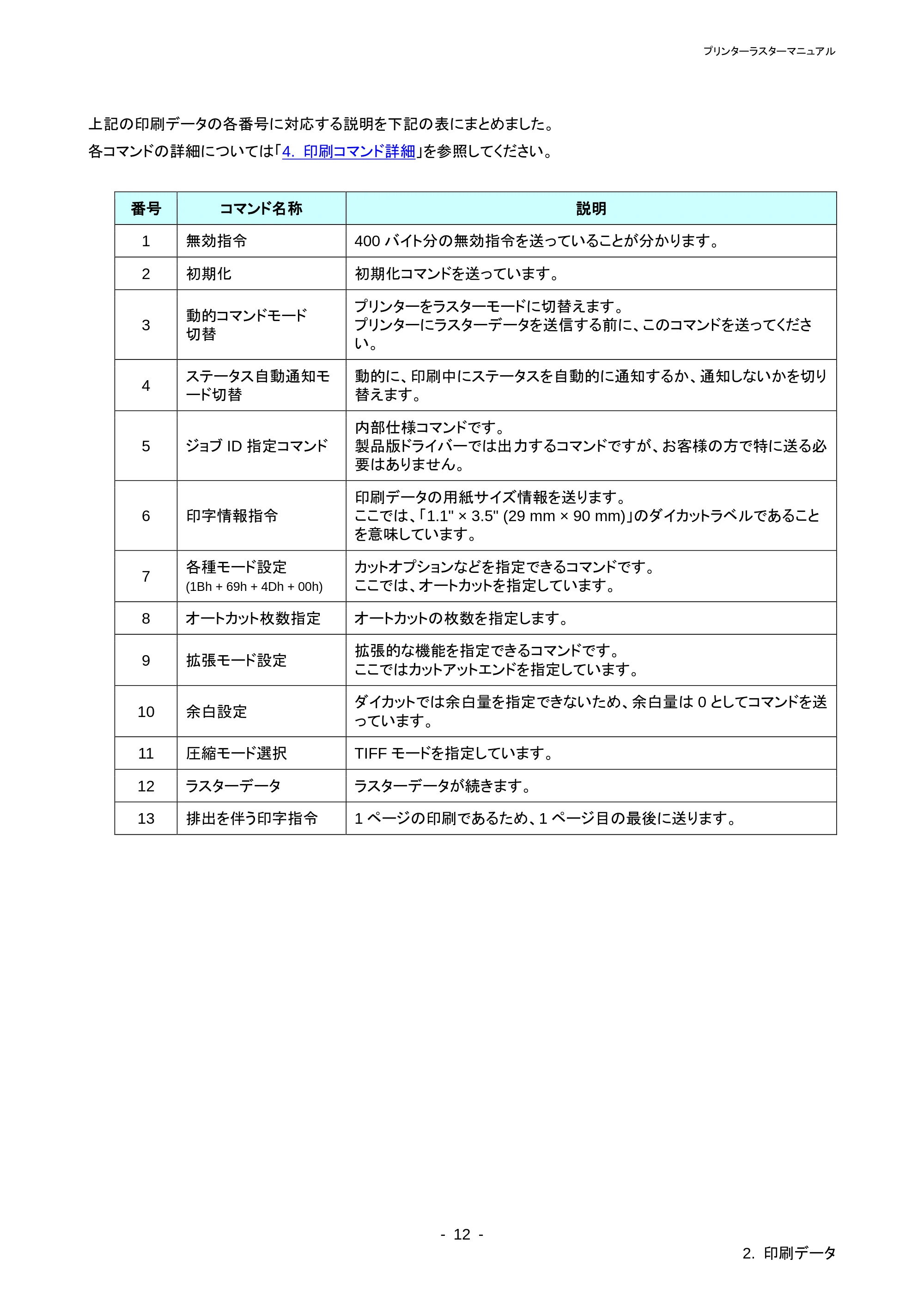 ブラザー QL-800 / QL-820NWB/ 820NWBc ラスターコマンドリファレンス — 2.3.3 フィード量 — 原本ページ — 16ページ