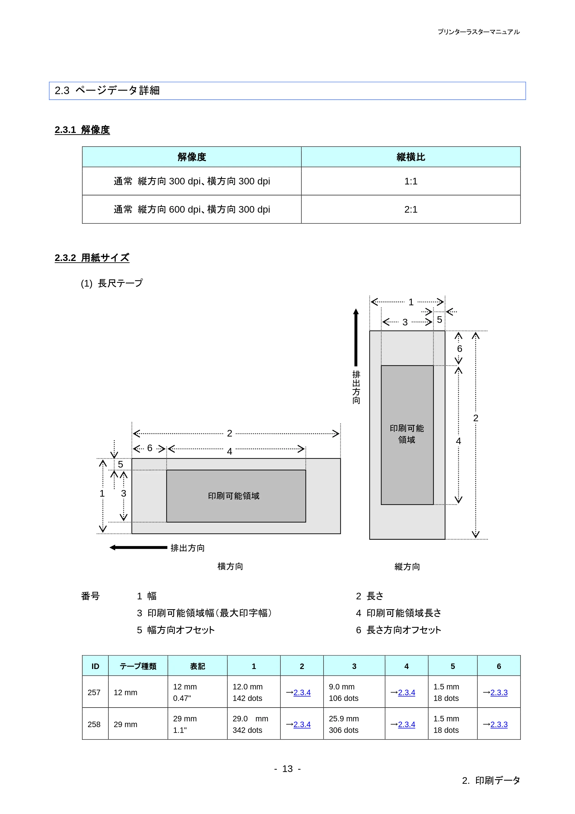 ブラザー QL-800 / QL-820NWB/ 820NWBc ラスターコマンドリファレンス — 原本ページ — 17ページ