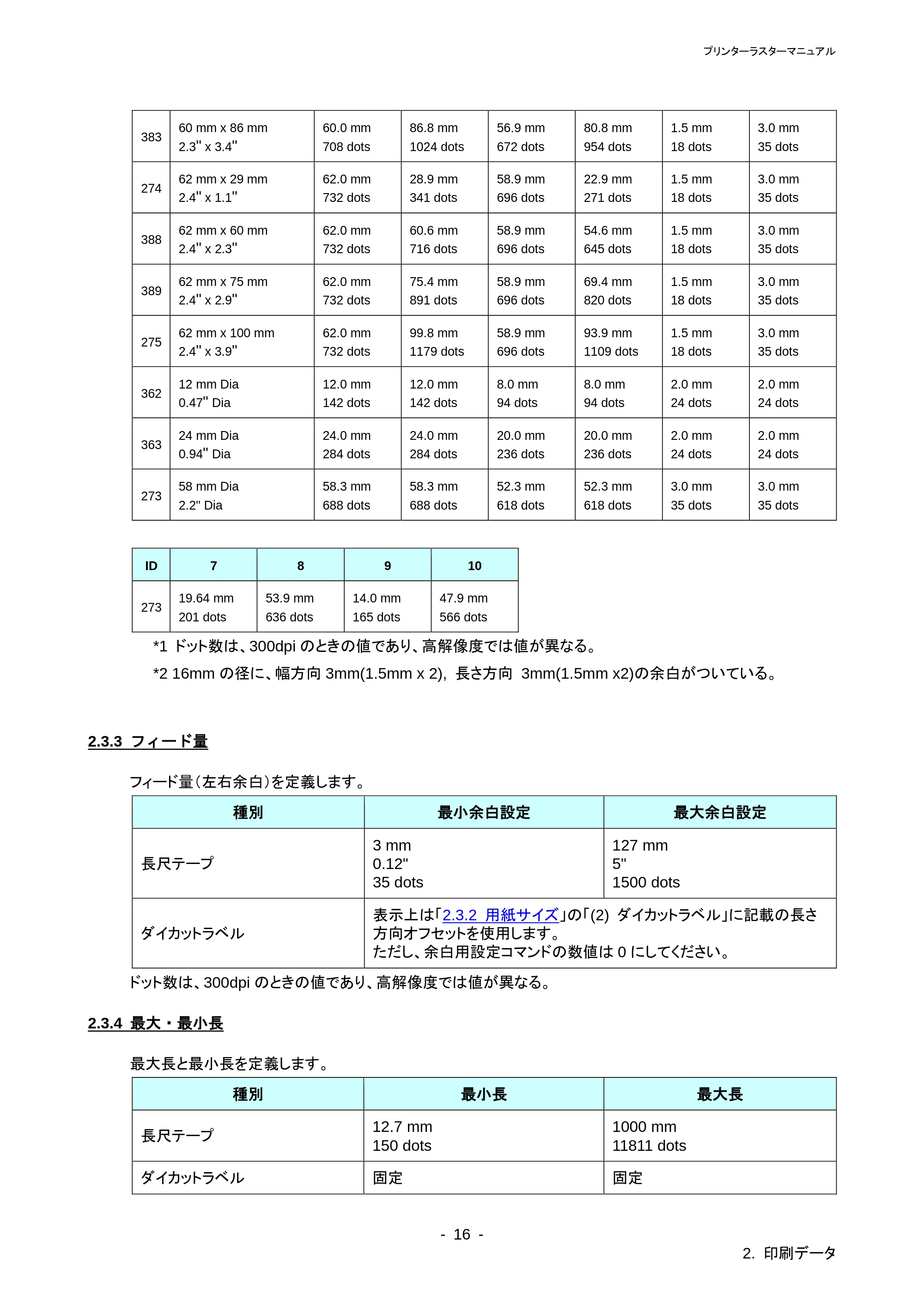 ブラザー QL-800 / QL-820NWB/ 820NWBc ラスターコマンドリファレンス — 原本ページ — 20ページ
