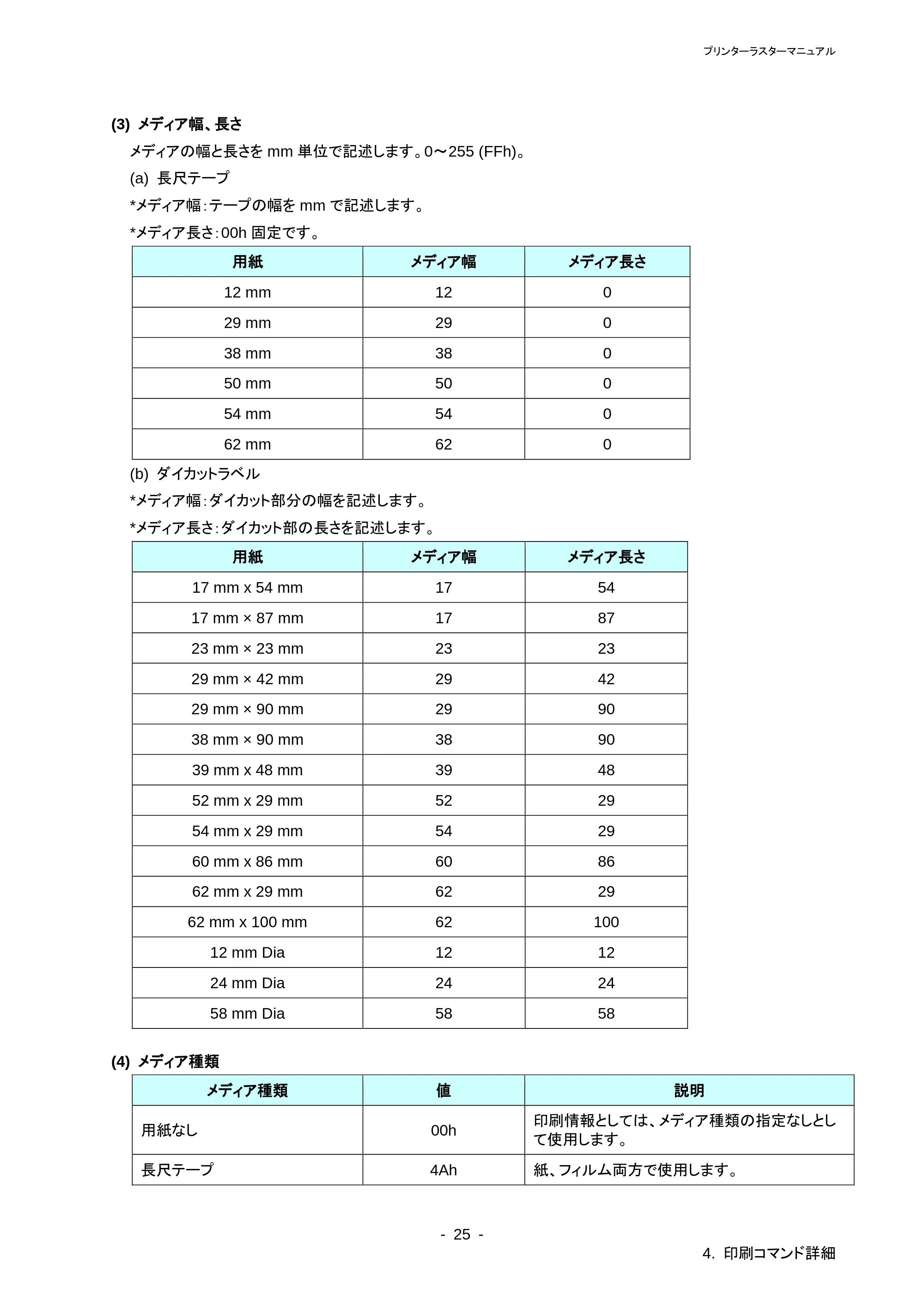 ブラザー QL-800 / QL-820NWB/ 820NWBc ラスターコマンドリファレンス — ESC @ 初期化 — 原本ページ — 29ページ