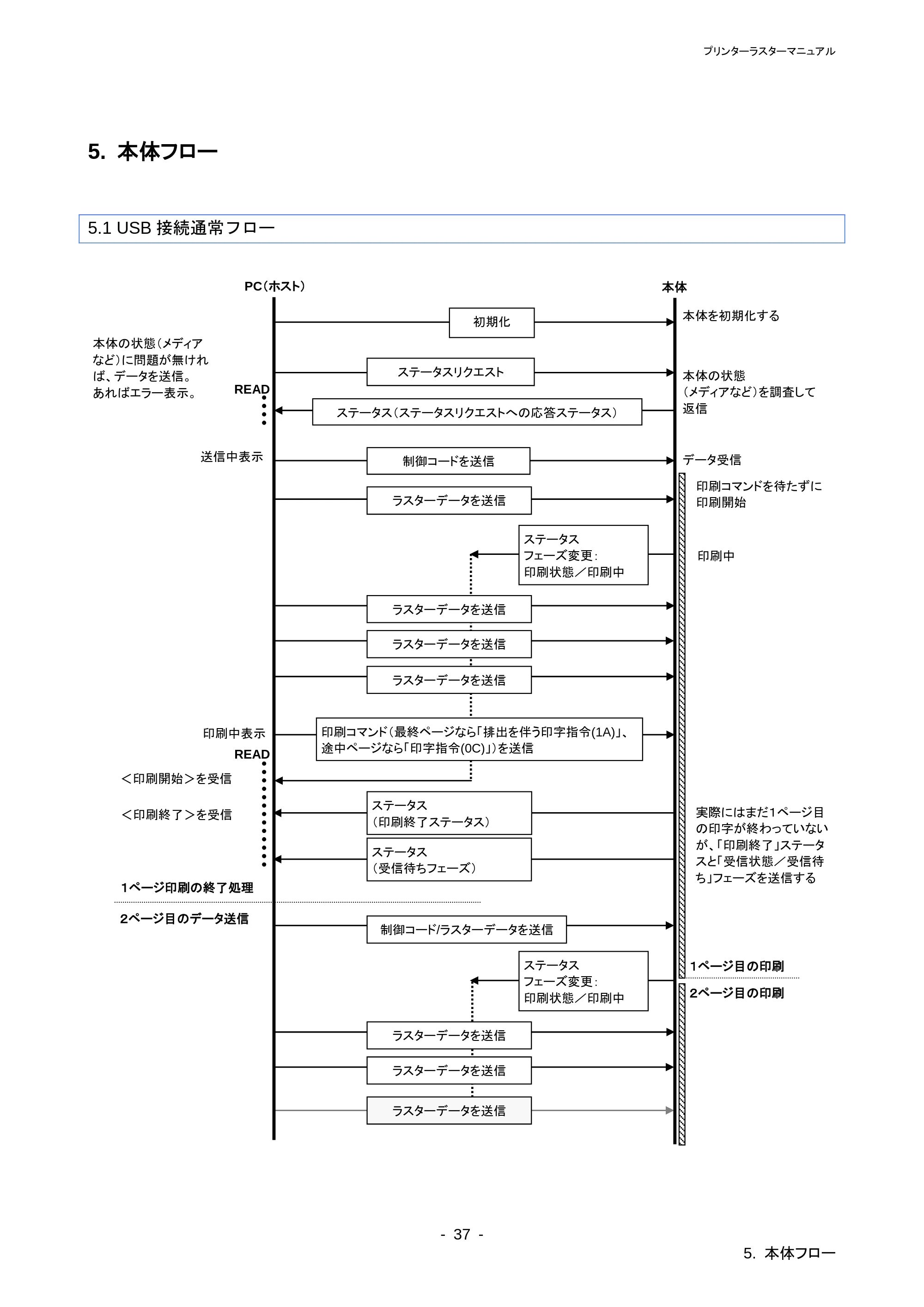 ブラザー QL-800 / QL-820NWB/ 820NWBc ラスターコマンドリファレンス — 原本ページ — 41ページ