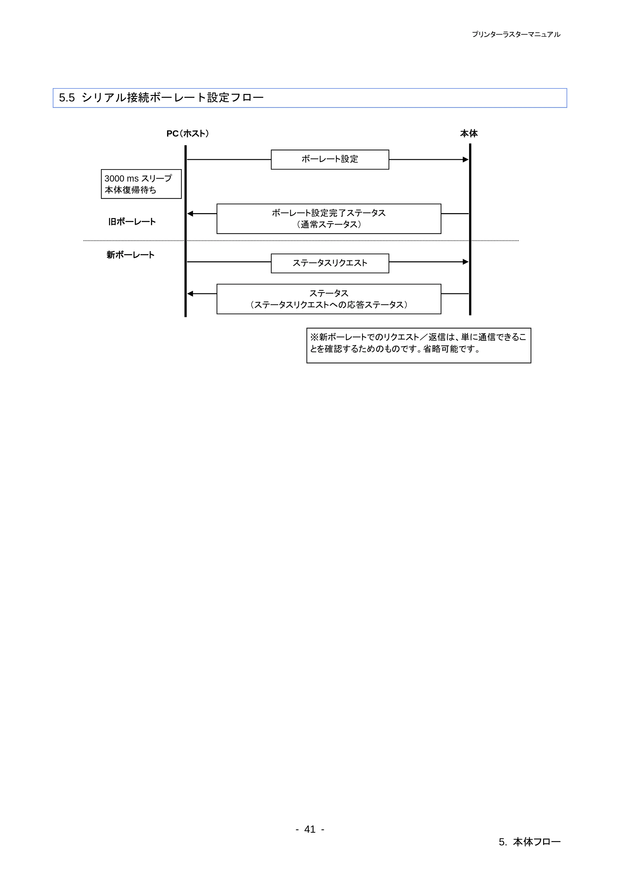 ブラザー QL-800 / QL-820NWB/ 820NWBc ラスターコマンドリファレンス — 原本ページ — 45ページ