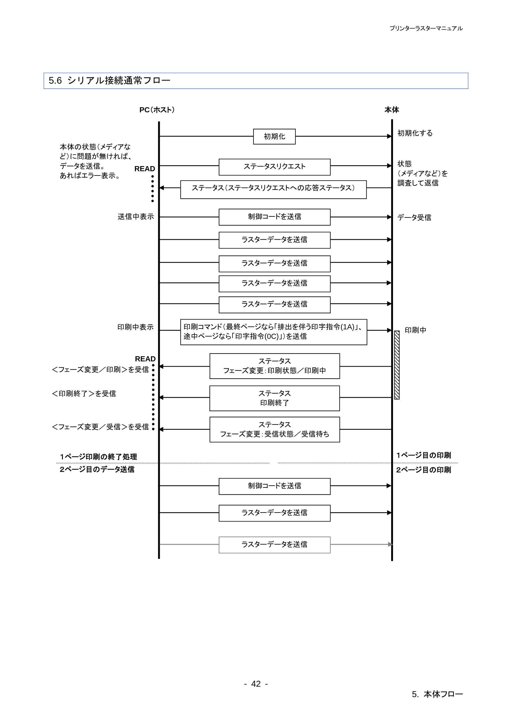 ブラザー QL-800 / QL-820NWB/ 820NWBc ラスターコマンドリファレンス — 原本ページ — 46ページ