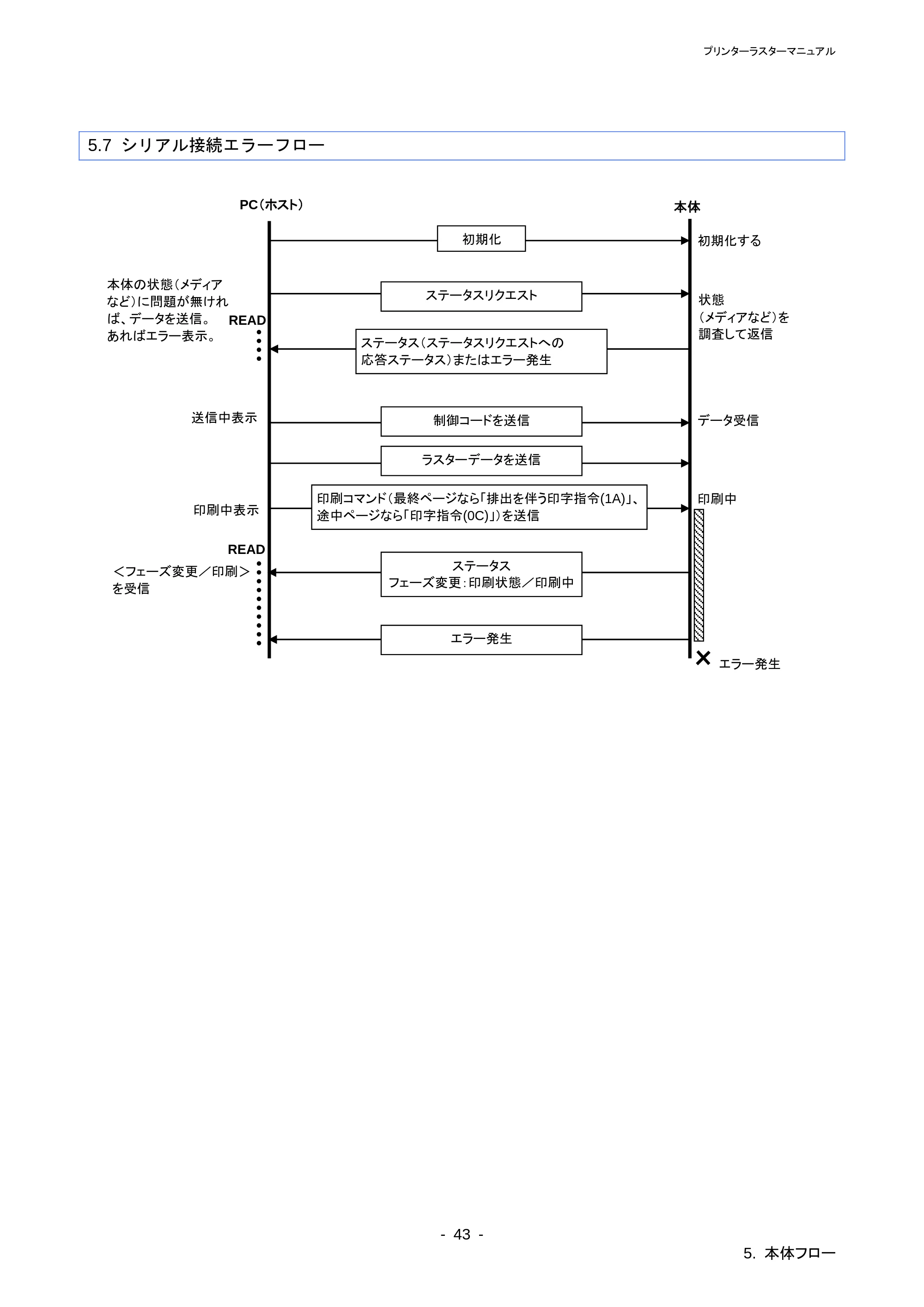ブラザー QL-800 / QL-820NWB/ 820NWBc ラスターコマンドリファレンス — 原本ページ — 47ページ