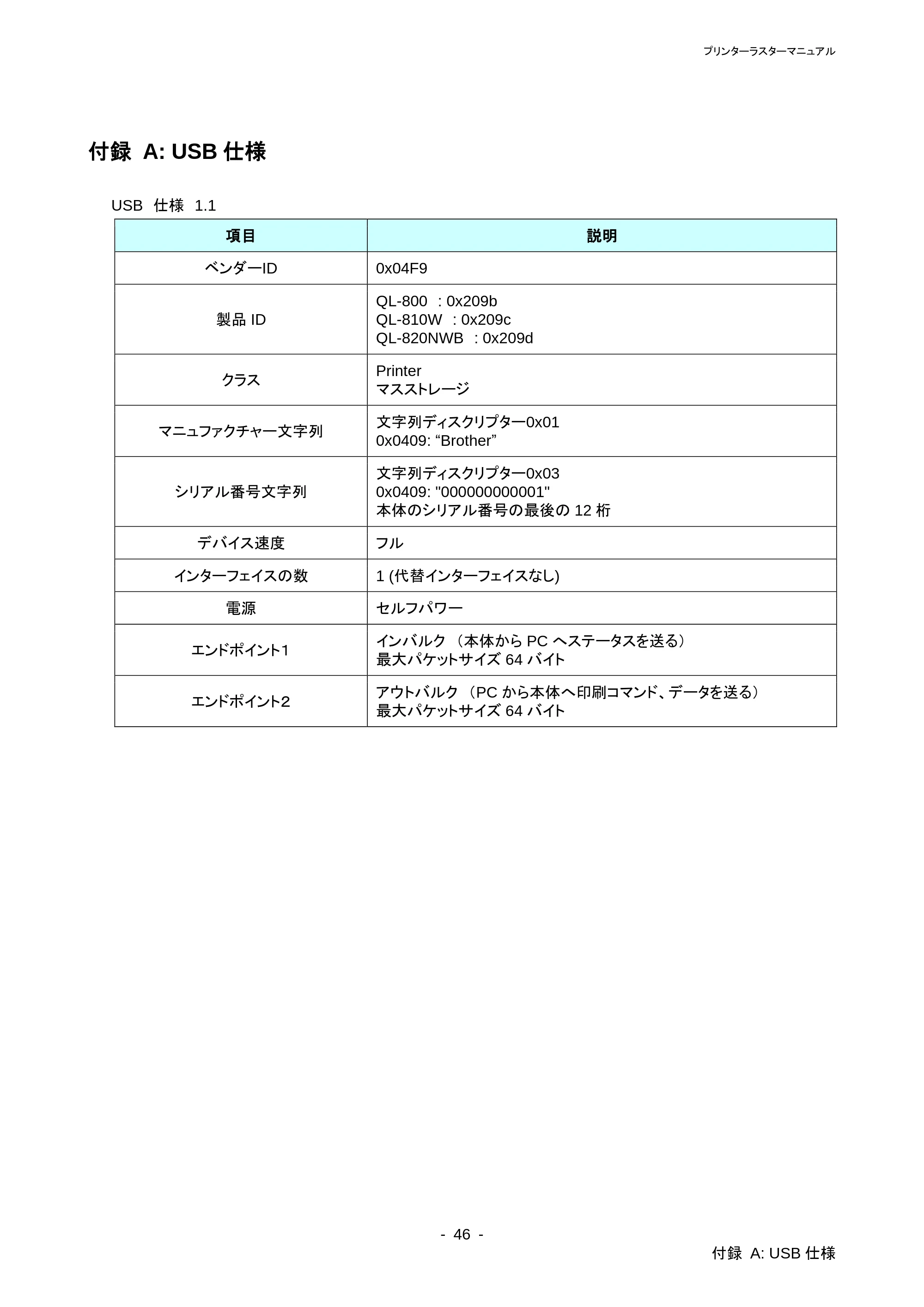 ブラザー QL-800 / QL-820NWB/ 820NWBc ラスターコマンドリファレンス — 原本ページ — 50ページ