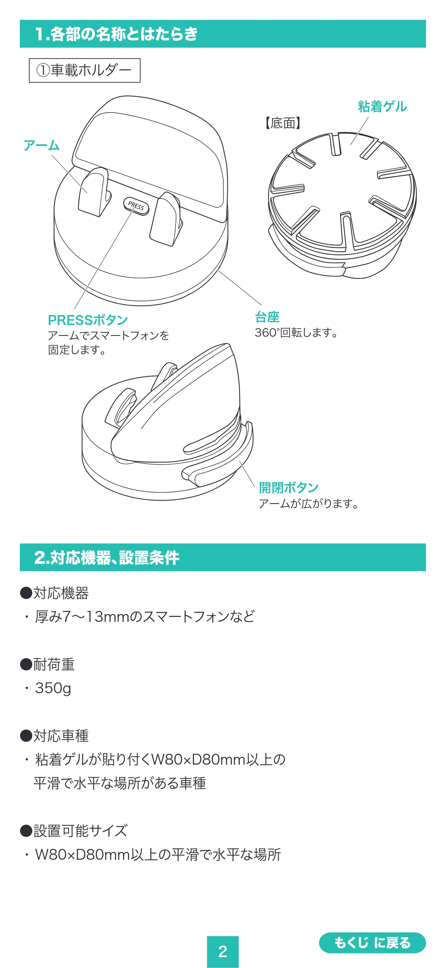 サンワサプライ 200-CAR128 取扱説明書 — 原本ページ — 2ページ