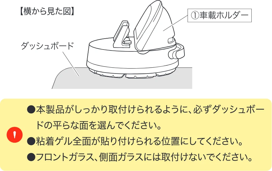 サンワサプライ 200-CAR128 取扱説明書 — 4.ダッシュボードへの設置方法(続き) — 図版 5-1 — 5ページ