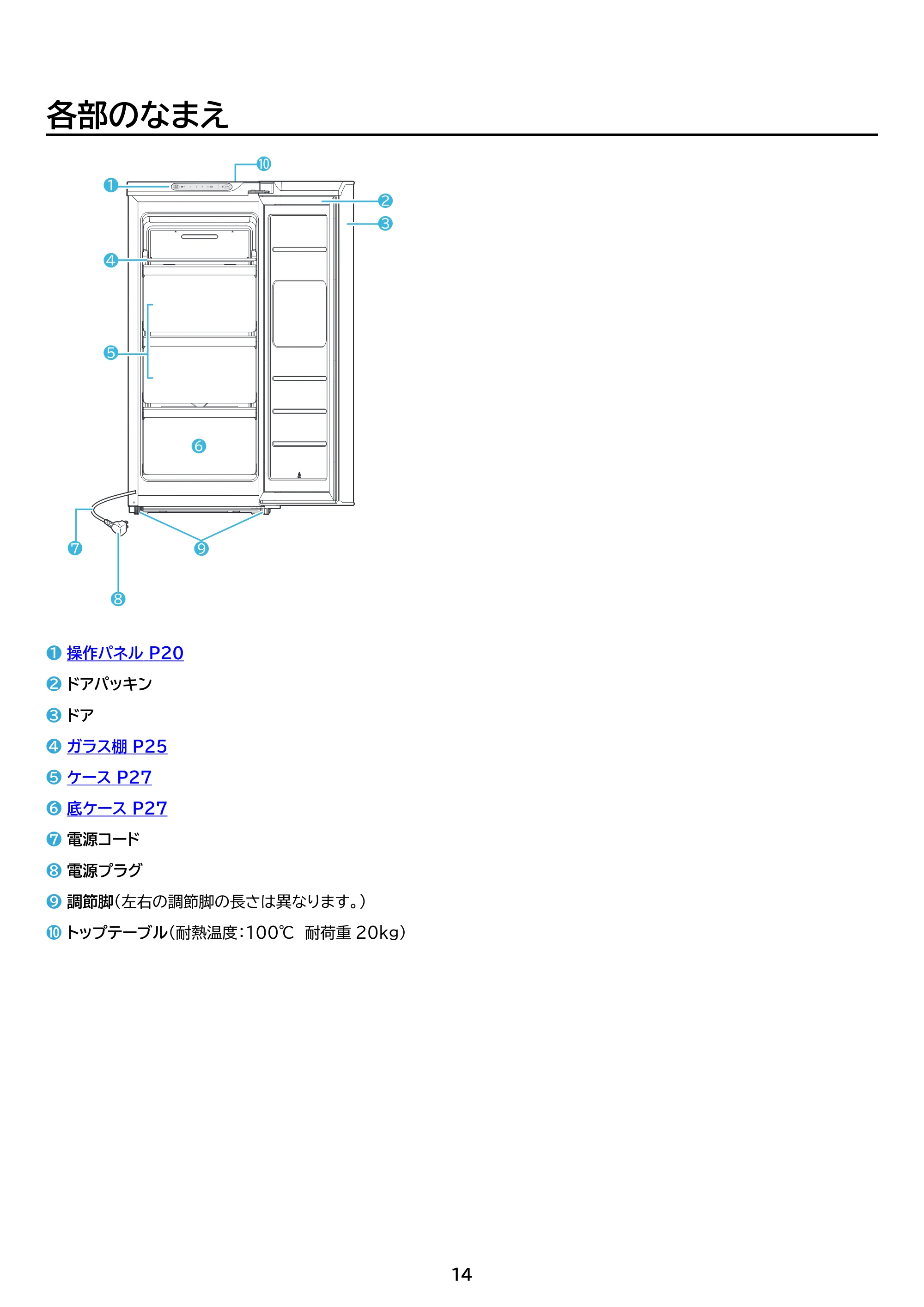 アイリスオーヤマ IUSN-S6A 取扱説明書 — 原本ページ — 14ページ