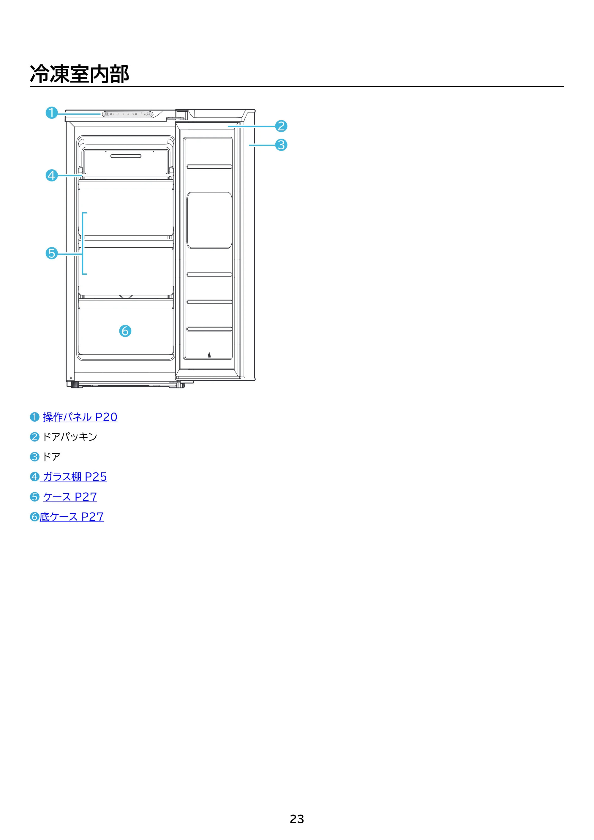 アイリスオーヤマ IUSN-S6A 取扱説明書 — 原本ページ — 23ページ