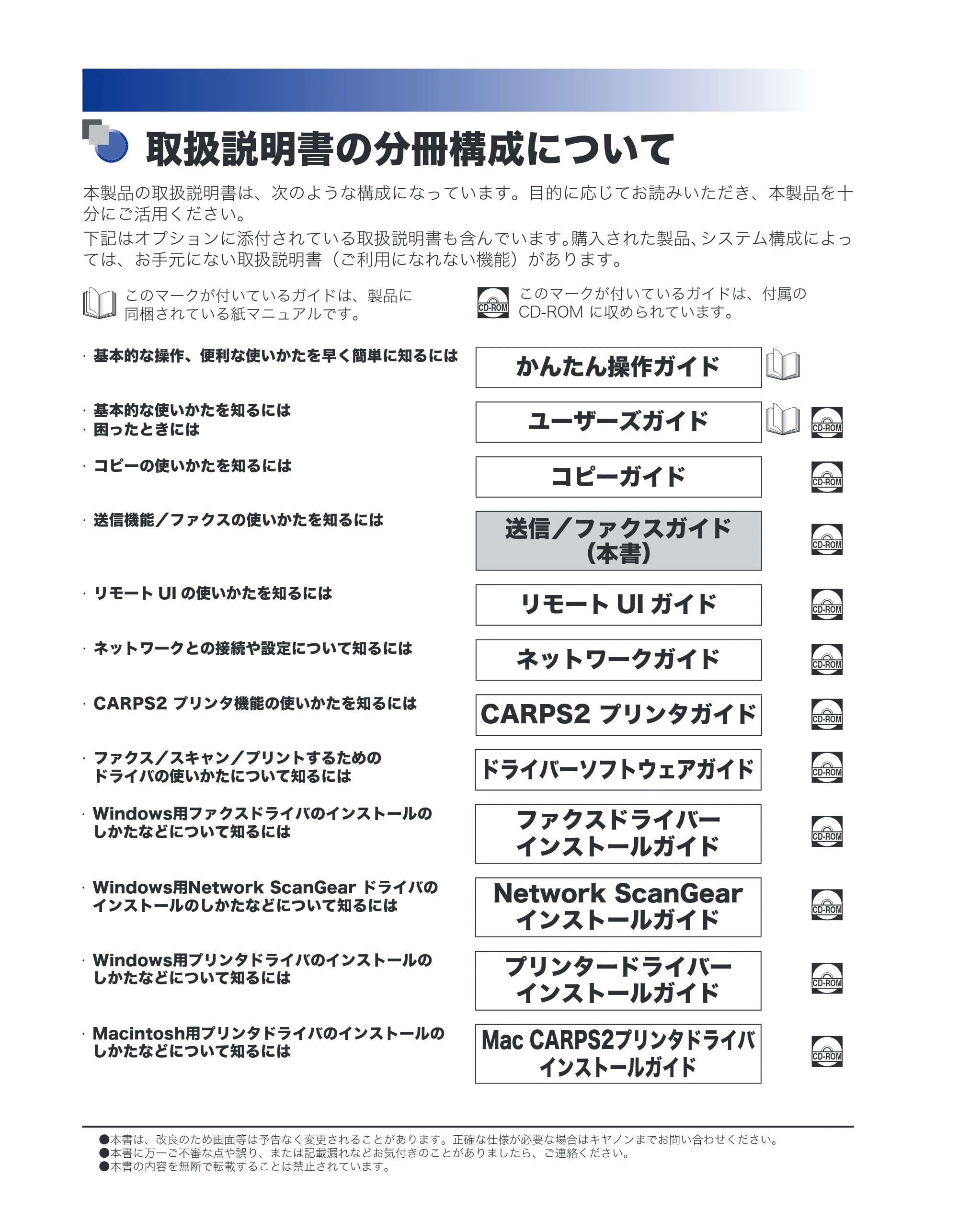 キヤノン MF7455DN/MF7430D 送信／ファクスガイド 2016年1月28日掲載（PDF：12.2MB） — 取扱説明書の分冊構成について — 原本ページ — 2ページ