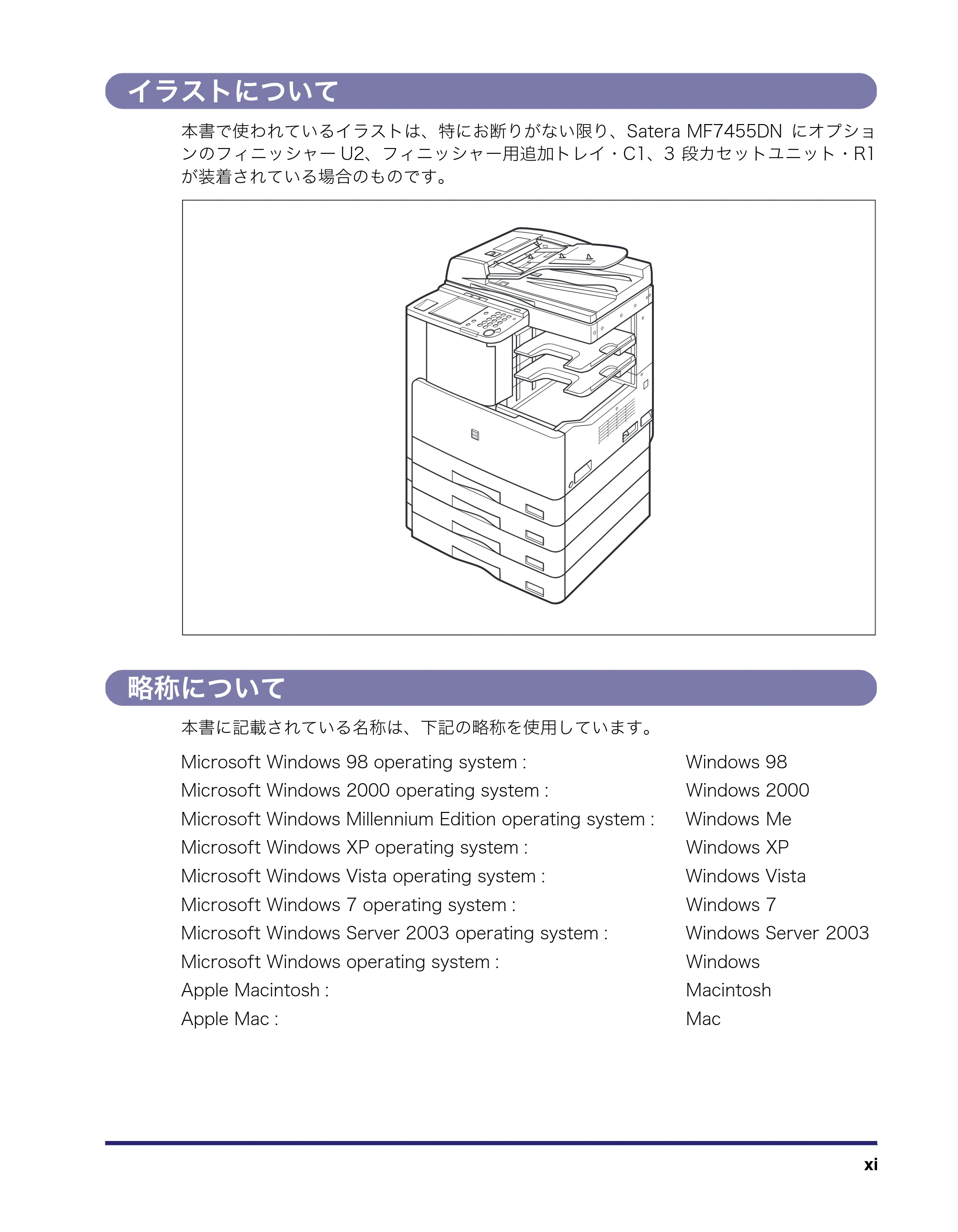 キヤノン MF7455DN/MF7430D 送信／ファクスガイド 2016年1月28日掲載（PDF：12.2MB） — イラストについて — 原本ページ — 13ページ