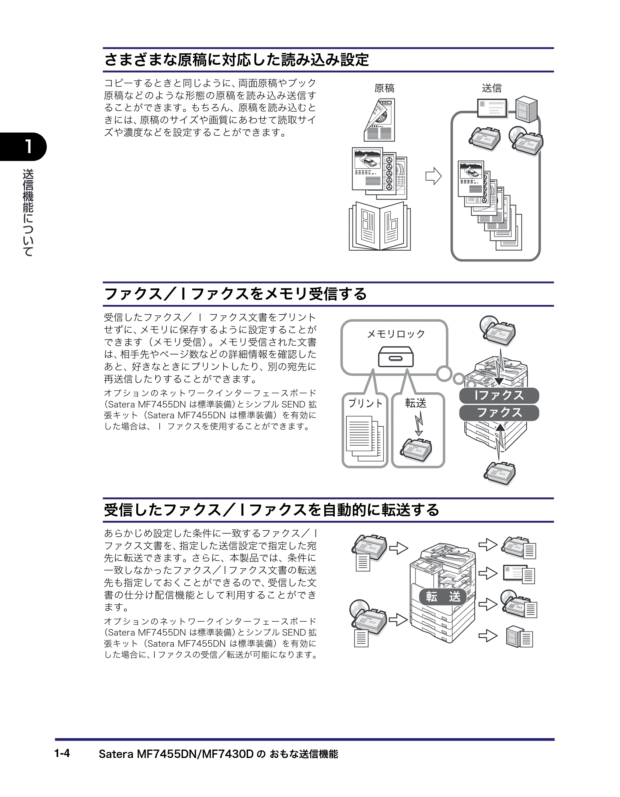 キヤノン MF7455DN/MF7430D 送信／ファクスガイド 2016年1月28日掲載（PDF：12.2MB） — 原本ページ — 18ページ