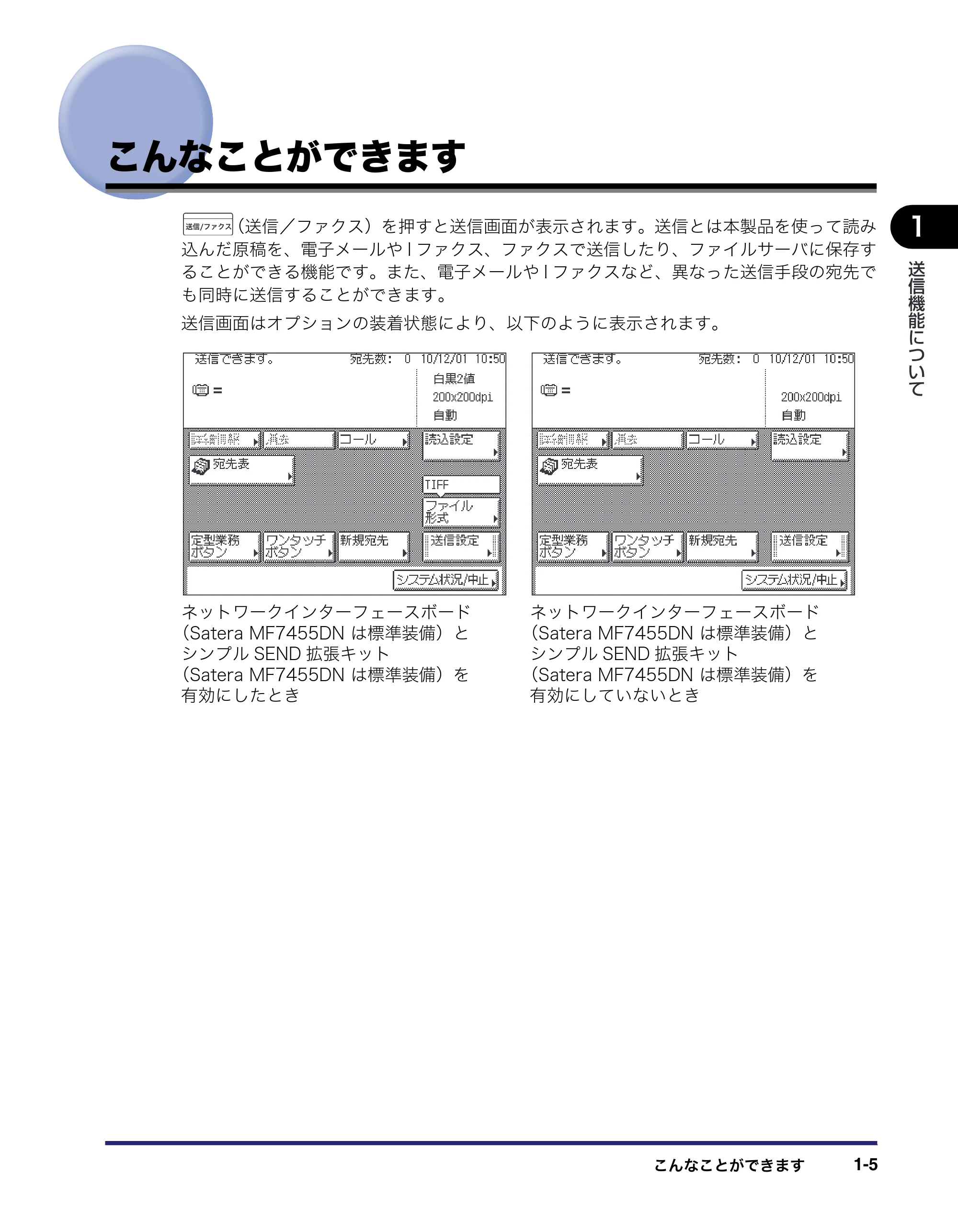 キヤノン MF7455DN/MF7430D 送信／ファクスガイド 2016年1月28日掲載（PDF：12.2MB） — こんなことができます — 原本ページ — 19ページ