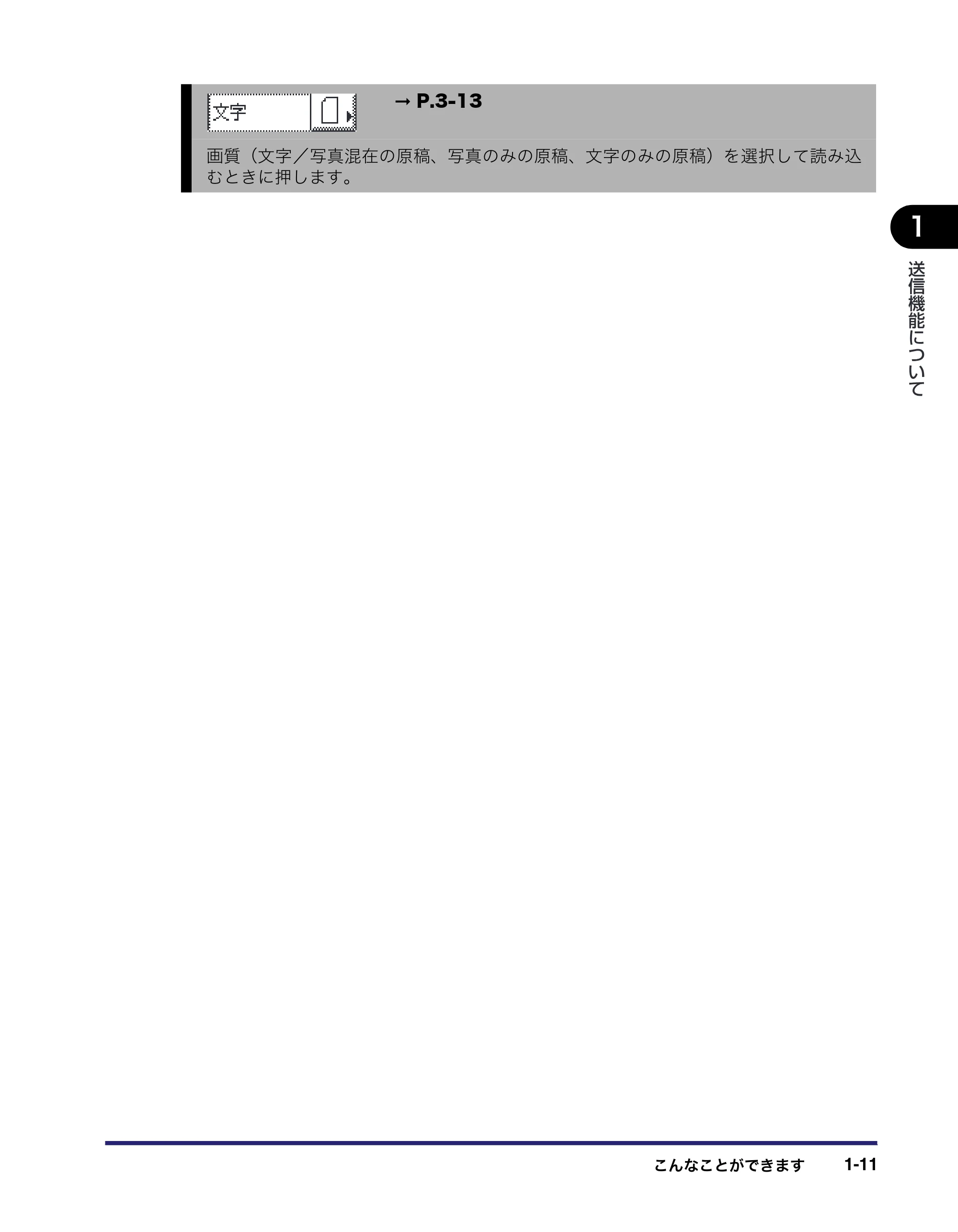 キヤノン MF7455DN/MF7430D 送信／ファクスガイド 2016年1月28日掲載（PDF：12.2MB） — 原本ページ — 25ページ