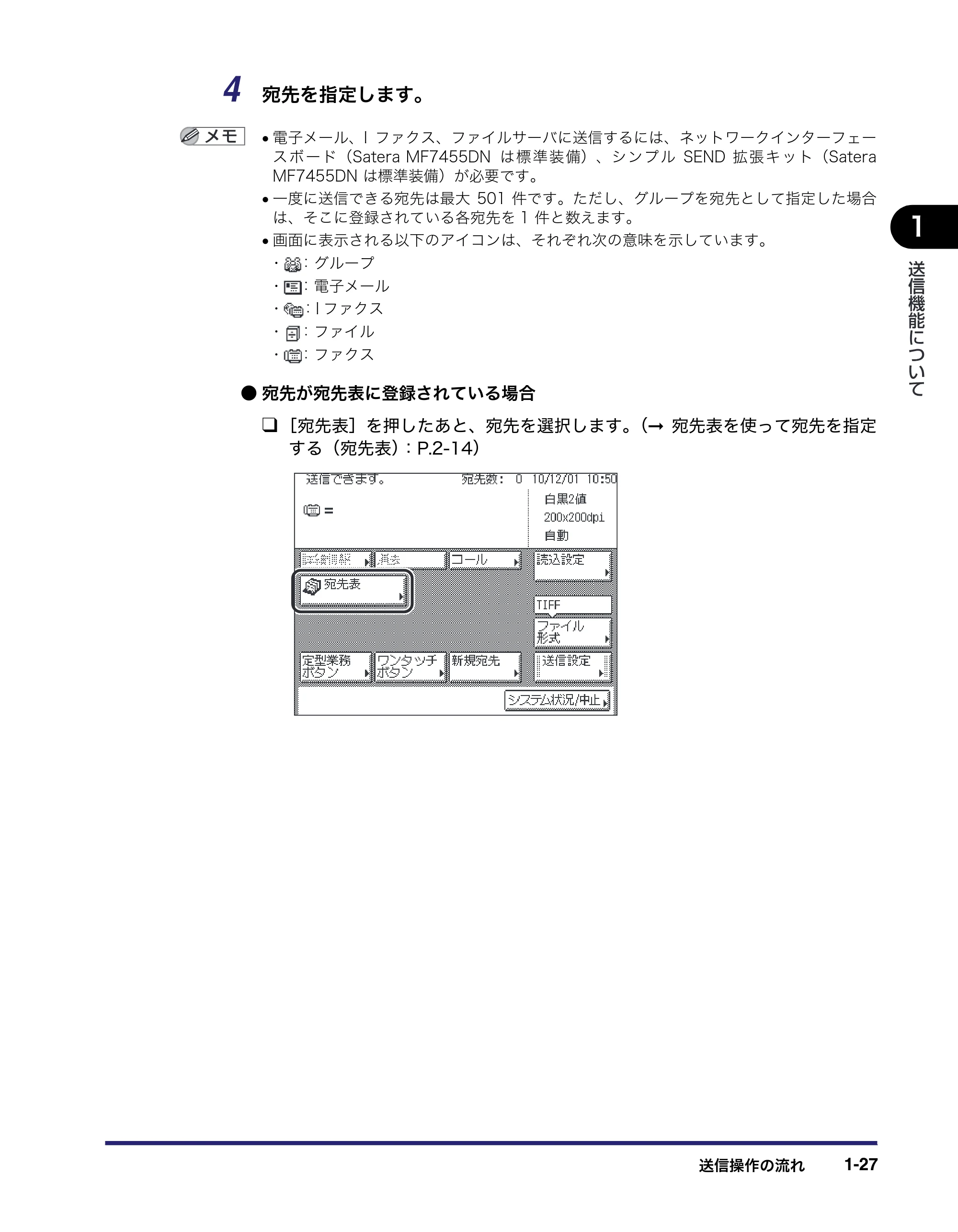 キヤノン MF7455DN/MF7430D 送信／ファクスガイド 2016年1月28日掲載（PDF：12.2MB） — 原本ページ — 41ページ