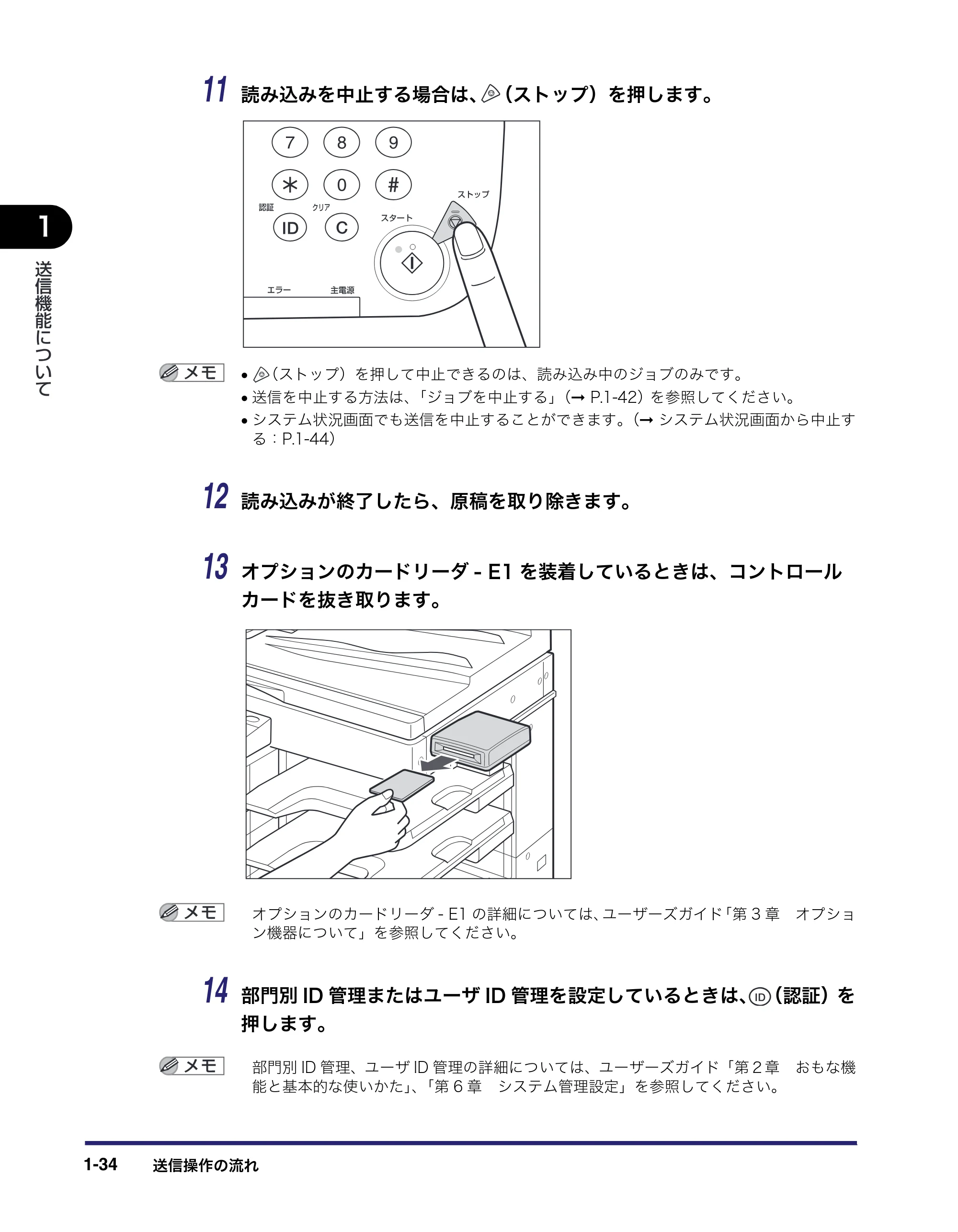 キヤノン MF7455DN/MF7430D 送信／ファクスガイド 2016年1月28日掲載（PDF：12.2MB） — 原本ページ — 48ページ