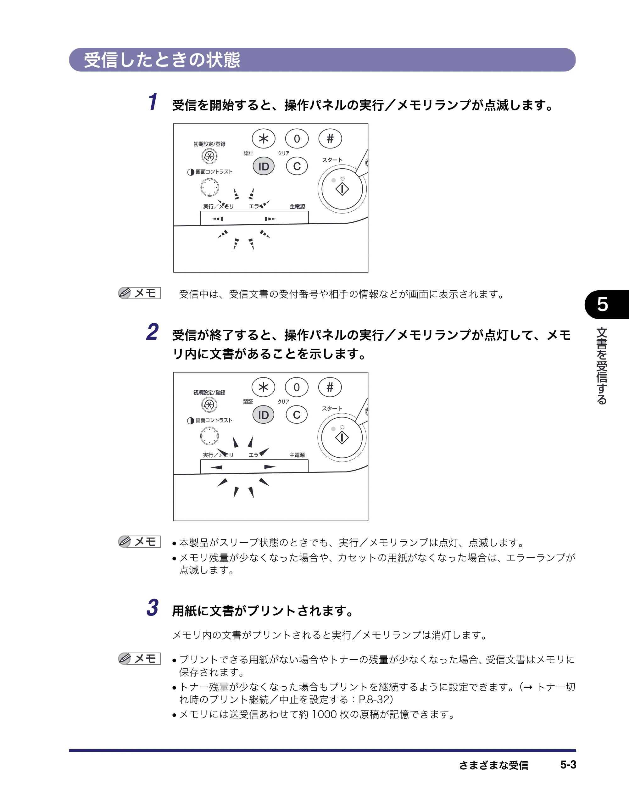 キヤノン MF7455DN/MF7430D 送信／ファクスガイド 2016年1月28日掲載（PDF：12.2MB） — 受信したときの状態 — 原本ページ — 131ページ