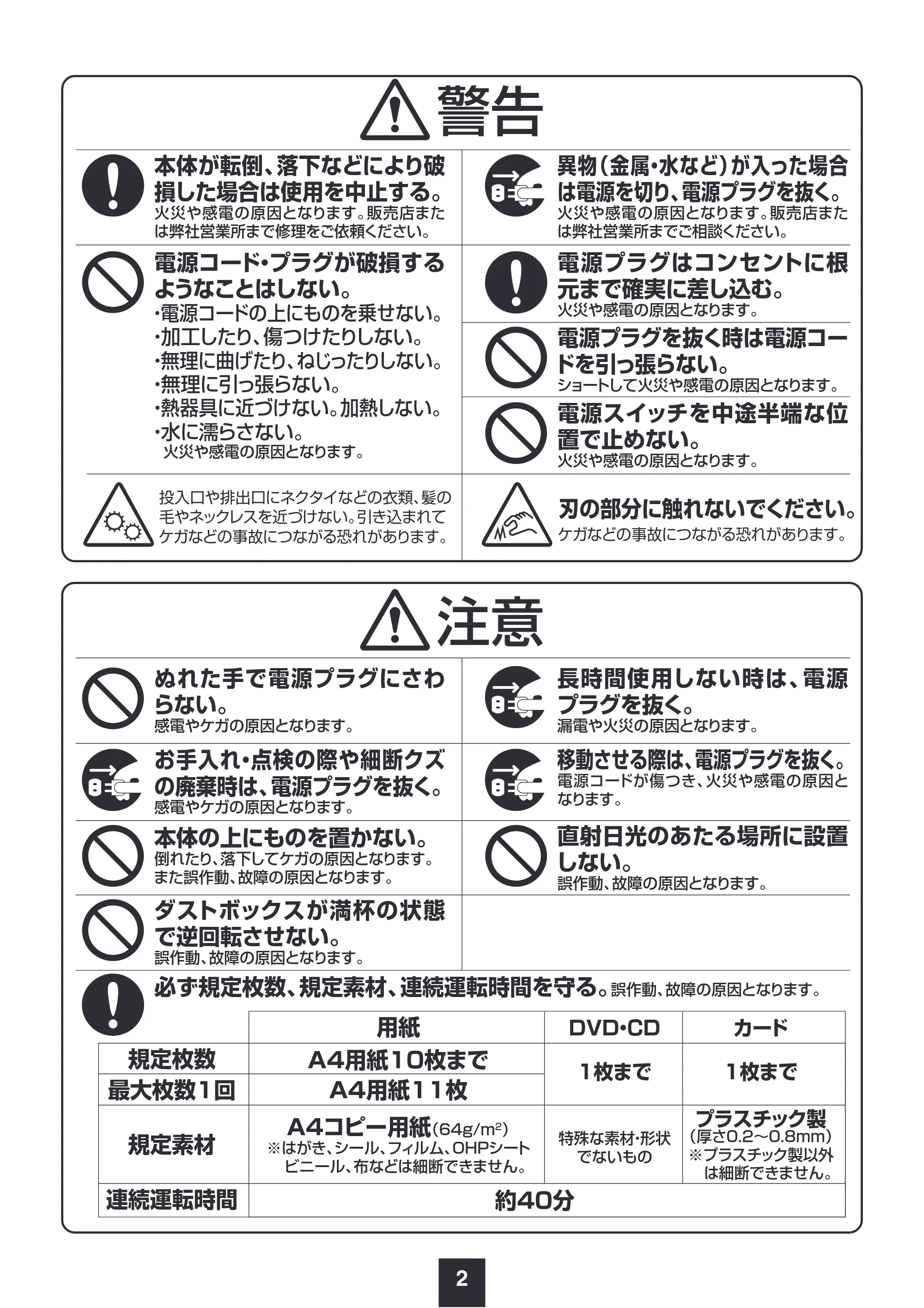 サンワサプライ PSD-M4010 取扱説明書 — 原本ページ — 3ページ