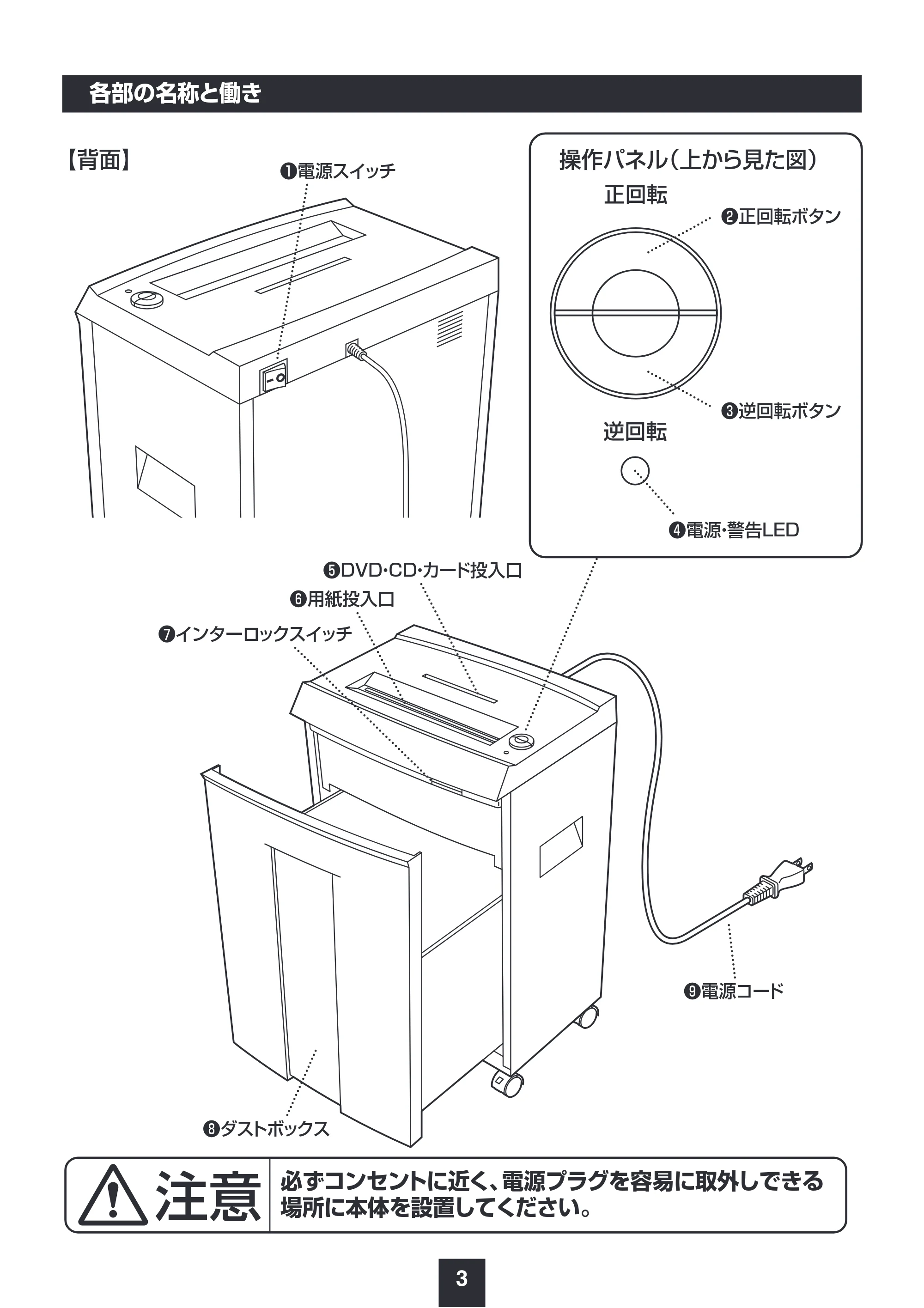 サンワサプライ PSD-M4010 取扱説明書 — 原本ページ — 4ページ