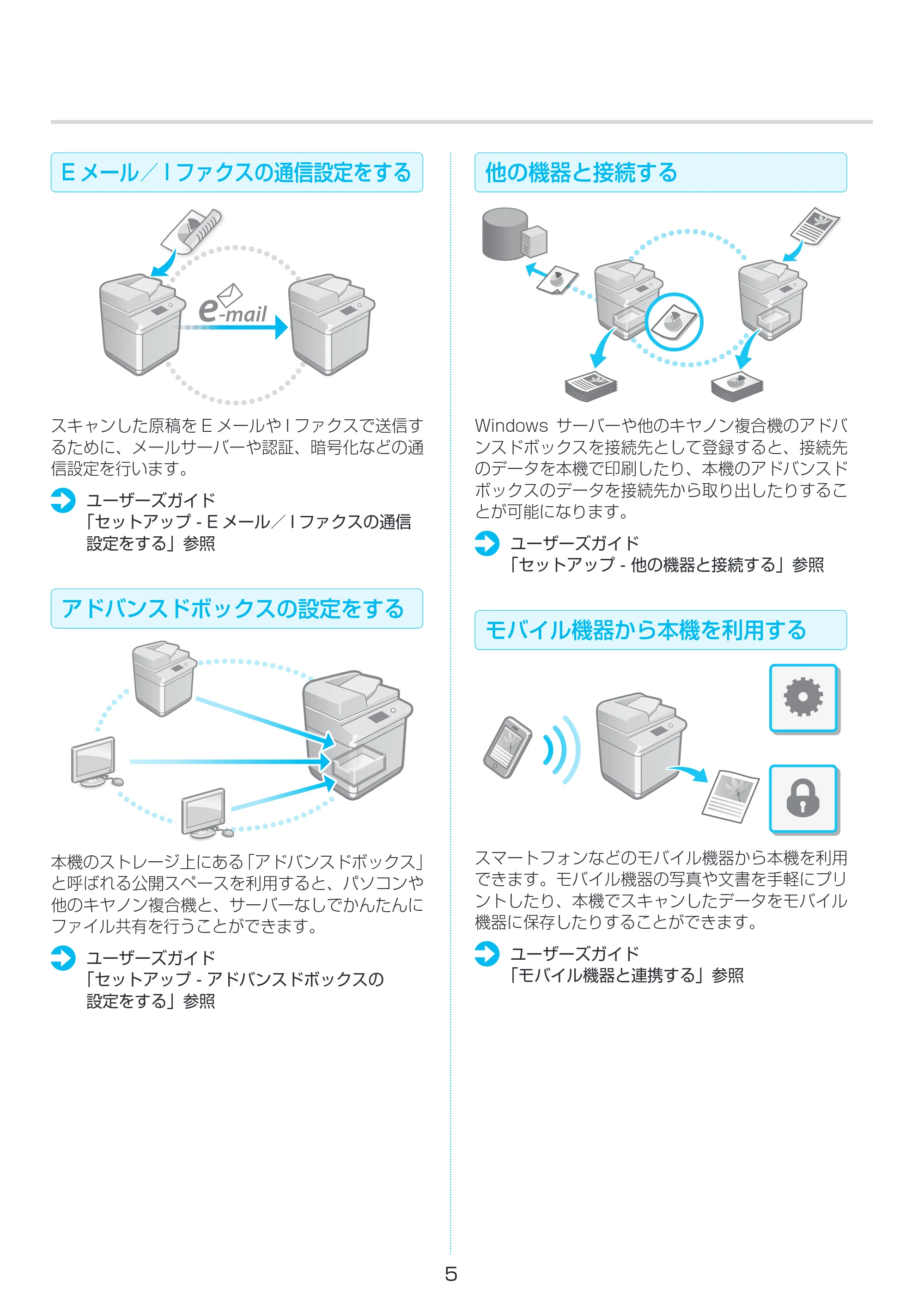 キヤノン imageRUNNER ADVANCE C3935F・C3930F・C3926F セットアップガイド 2023年8月3日掲載（PDF：2.16MB） — 原本ページ — 5ページ