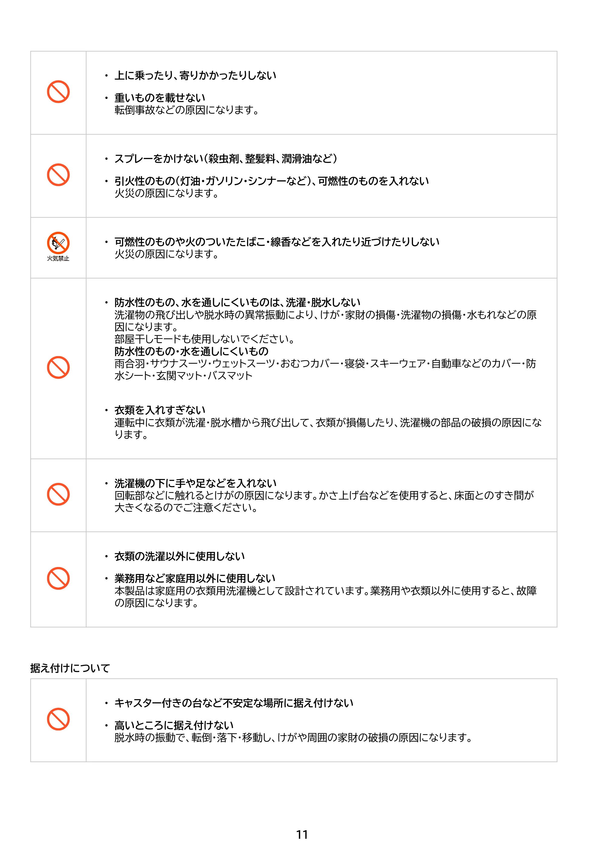 アイリスオーヤマ TCW-80A01 取扱説明書 — 原本ページ — 11ページ