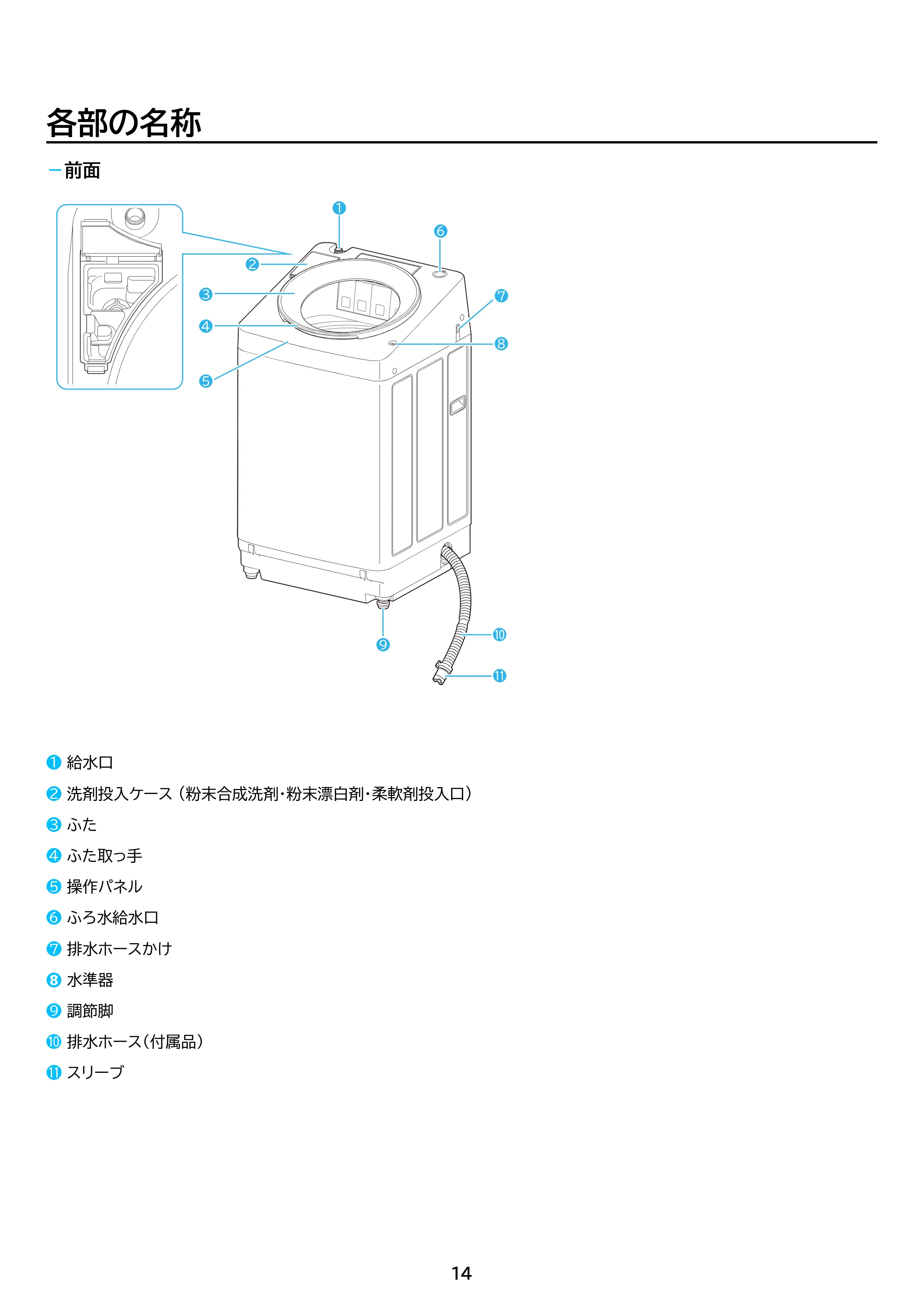 アイリスオーヤマ TCW-80A01 取扱説明書 — 原本ページ — 14ページ