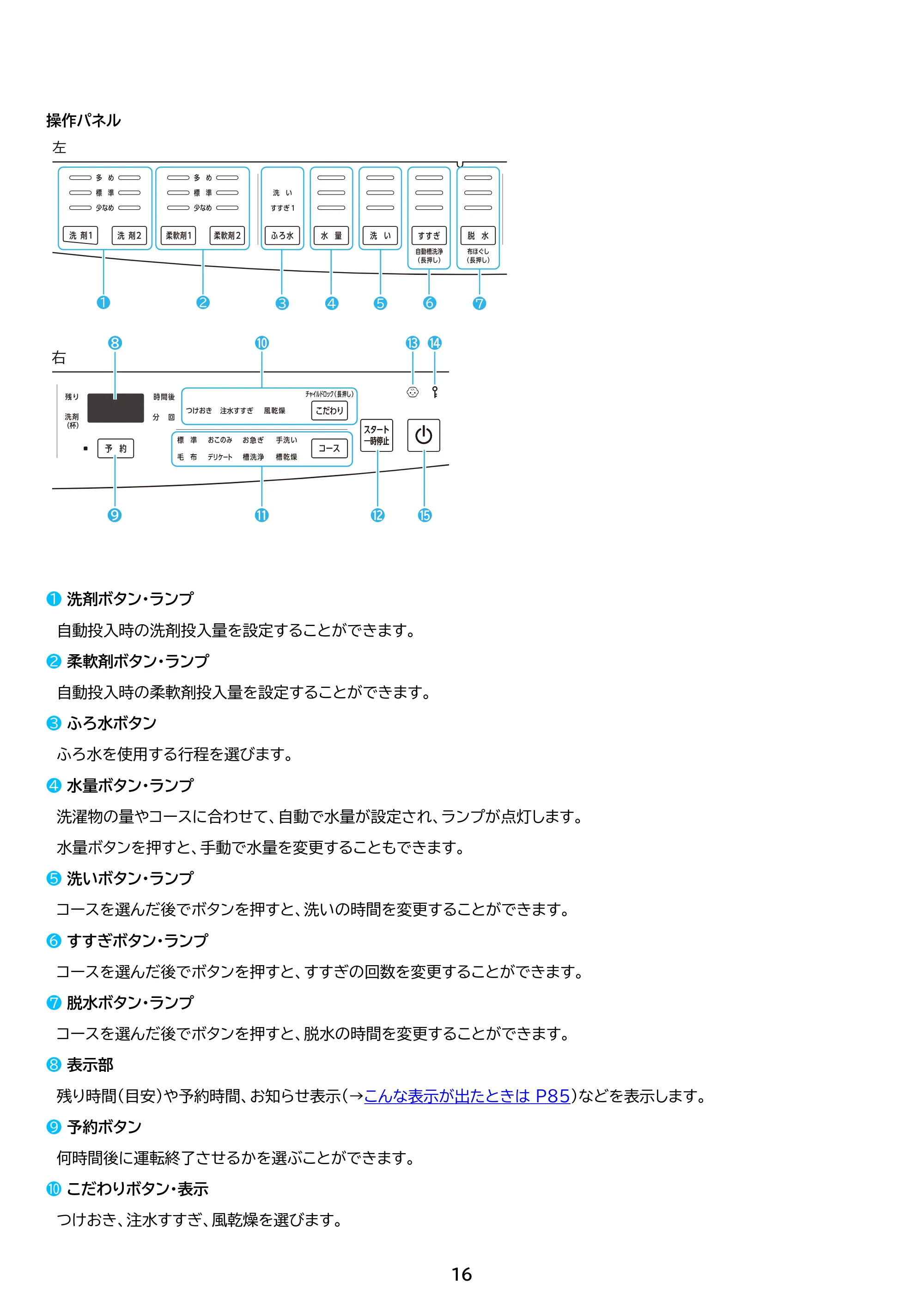 アイリスオーヤマ TCW-80A01 取扱説明書 — 原本ページ — 16ページ