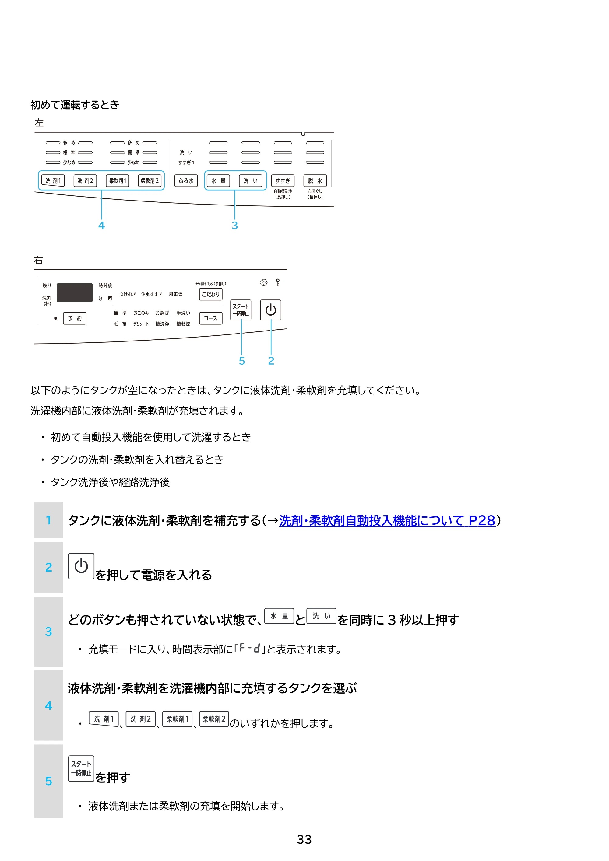アイリスオーヤマ TCW-80A01 取扱説明書 — 原本ページ — 33ページ
