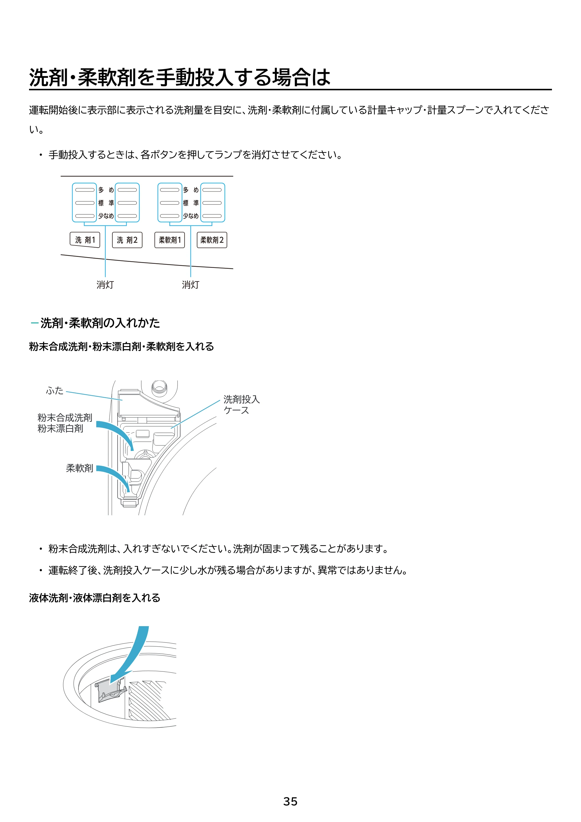 アイリスオーヤマ TCW-80A01 取扱説明書 — 原本ページ — 35ページ