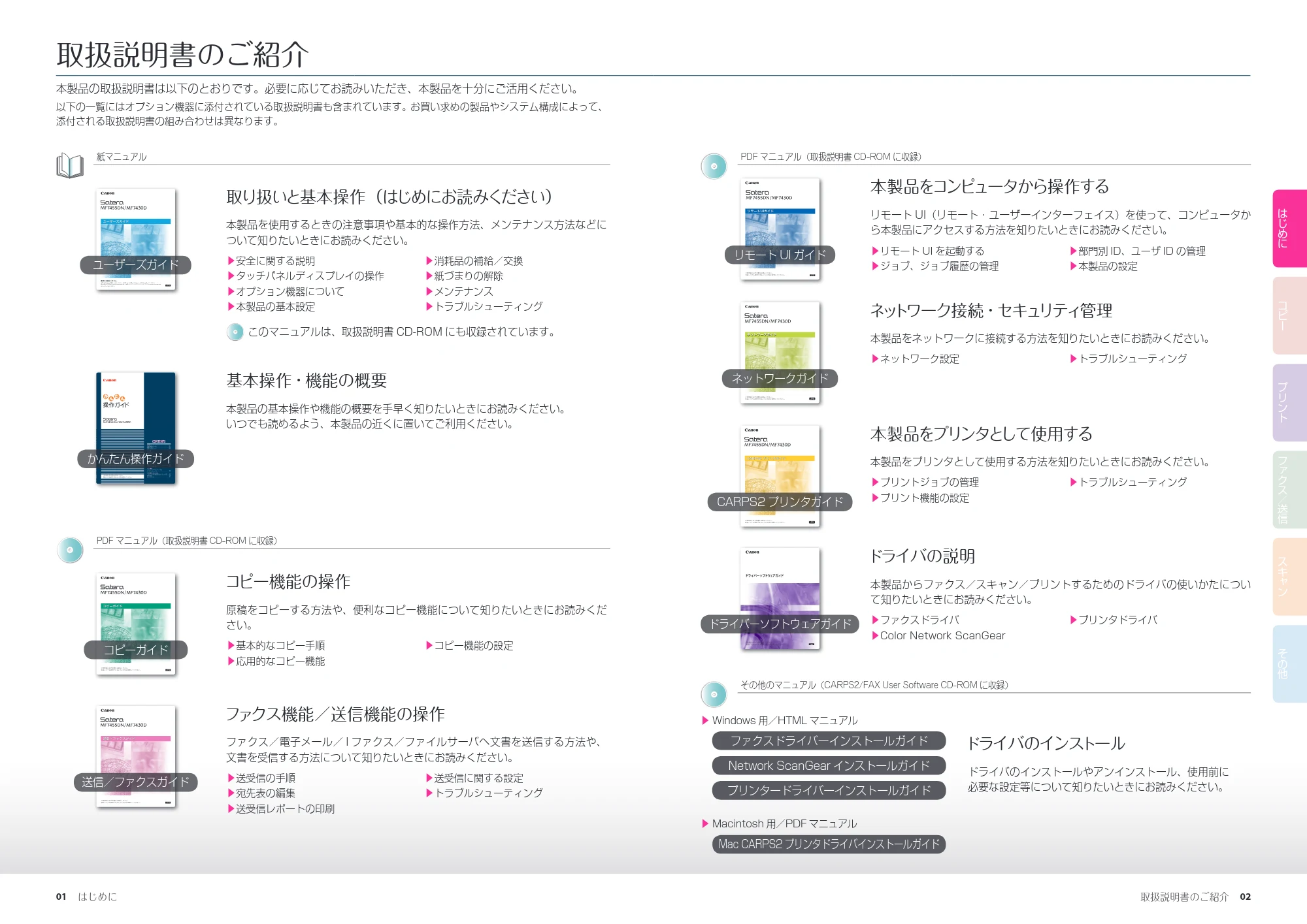 キヤノン MF7455DN/MF7430D かんたん操作ガイド 2016年1月28日掲載(PDF:9.90MB) — はじめに — 原本ページ — 2ページ