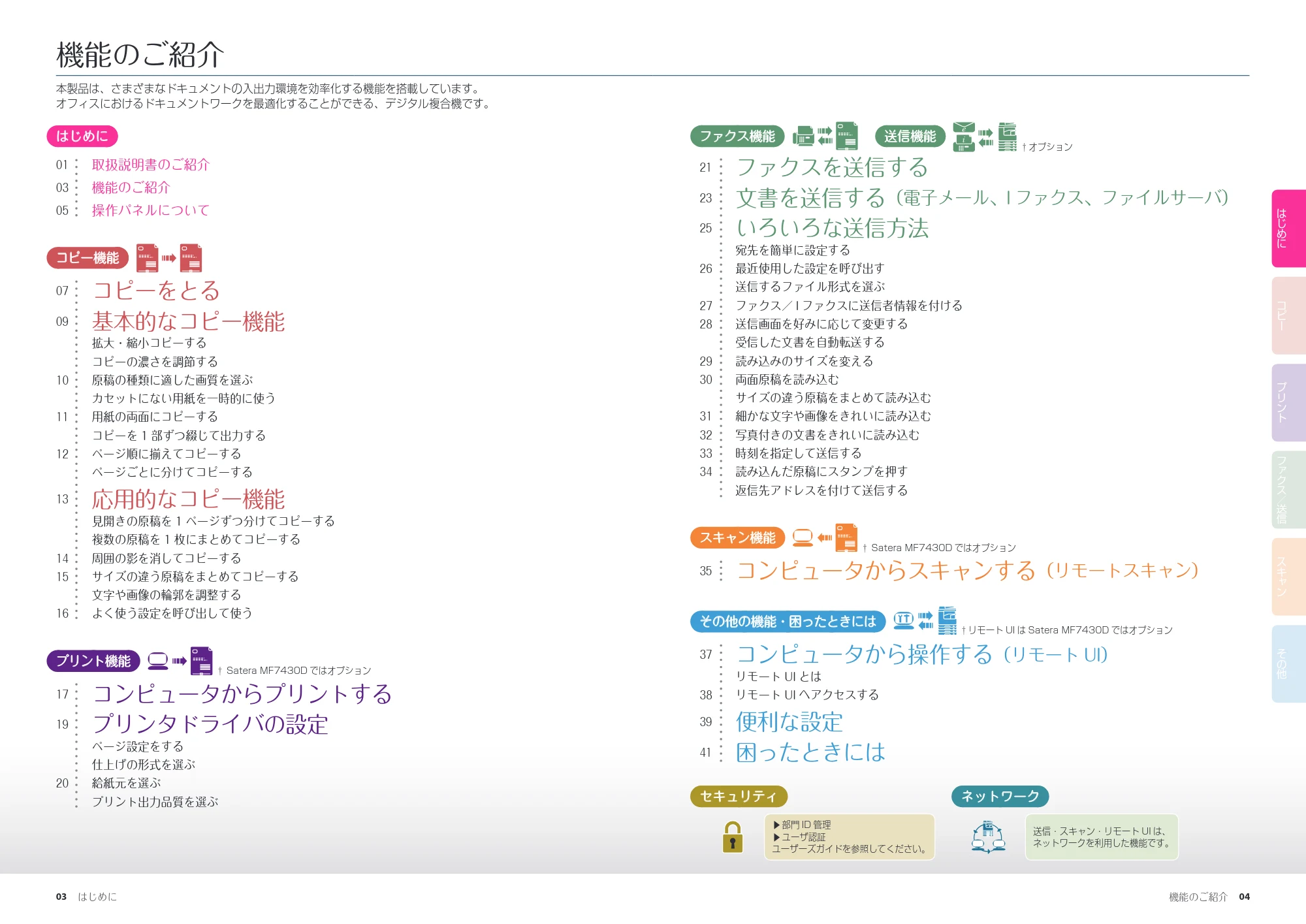 キヤノン MF7455DN/MF7430D かんたん操作ガイド 2016年1月28日掲載(PDF:9.90MB) — 機能のご紹介 — 原本ページ — 3ページ