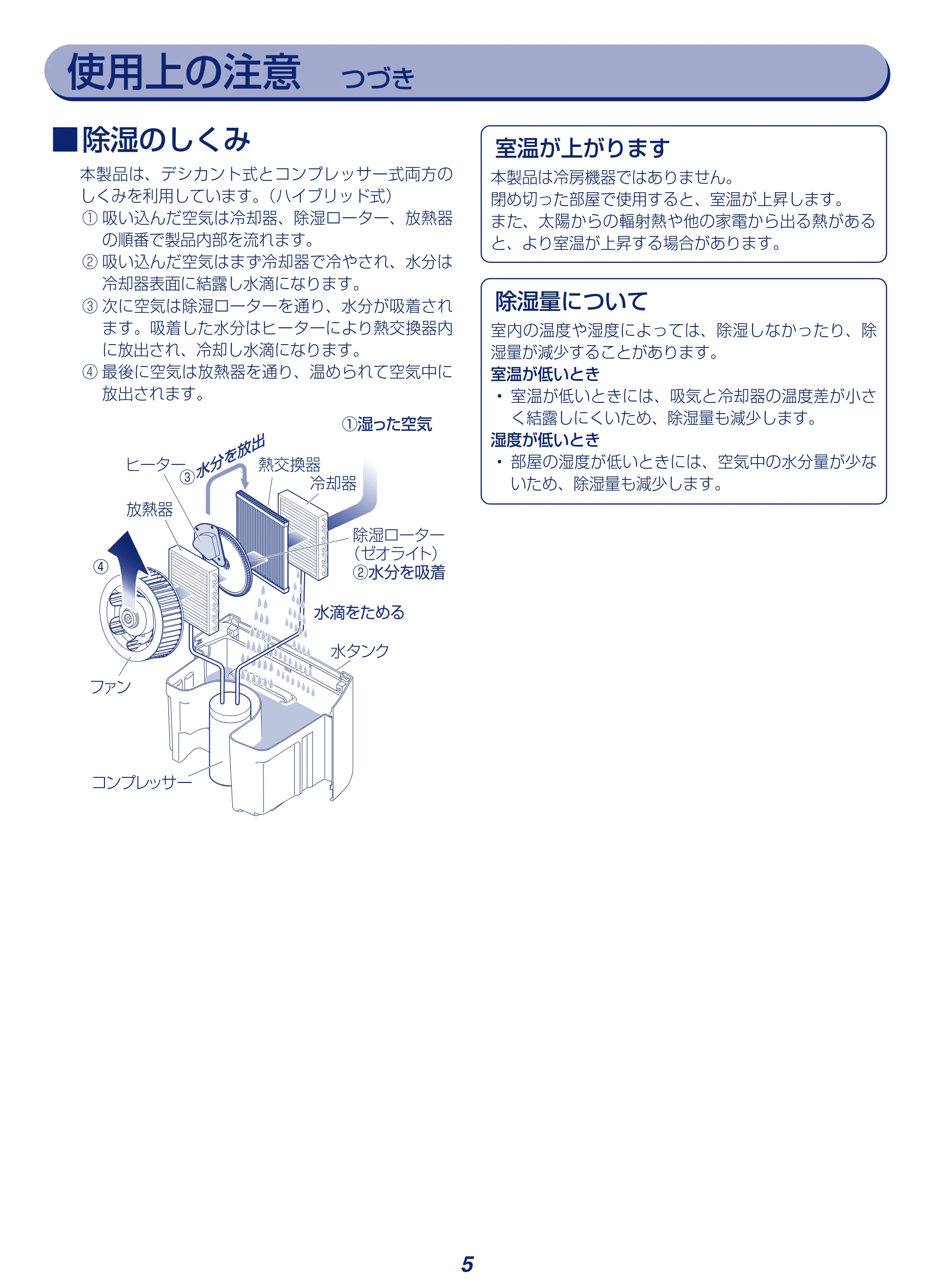 アイリスオーヤマ KIJH-L160 取扱説明書 — 原本ページ — 5ページ