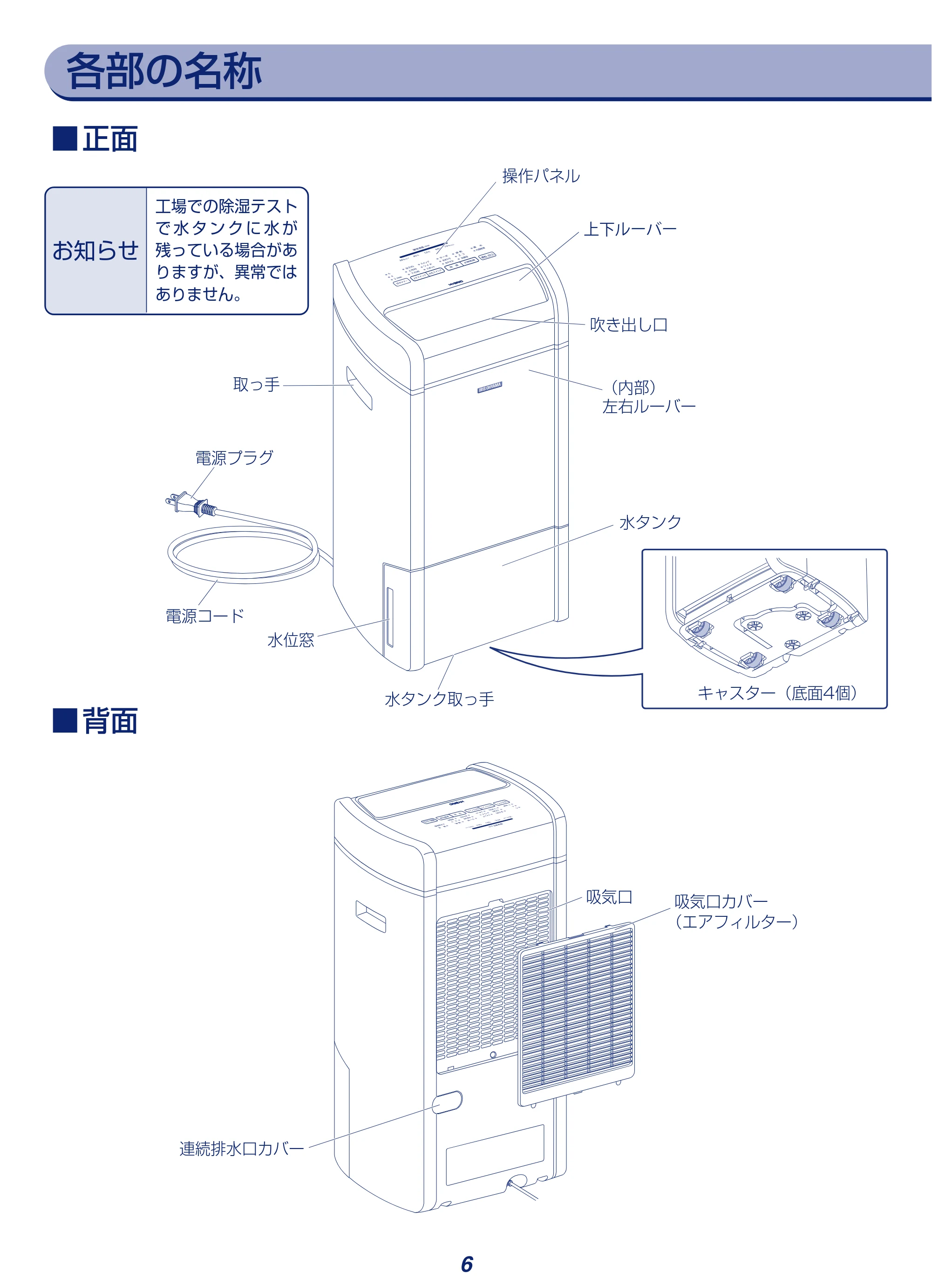 アイリスオーヤマ KIJH-L160 取扱説明書 — 原本ページ — 6ページ
